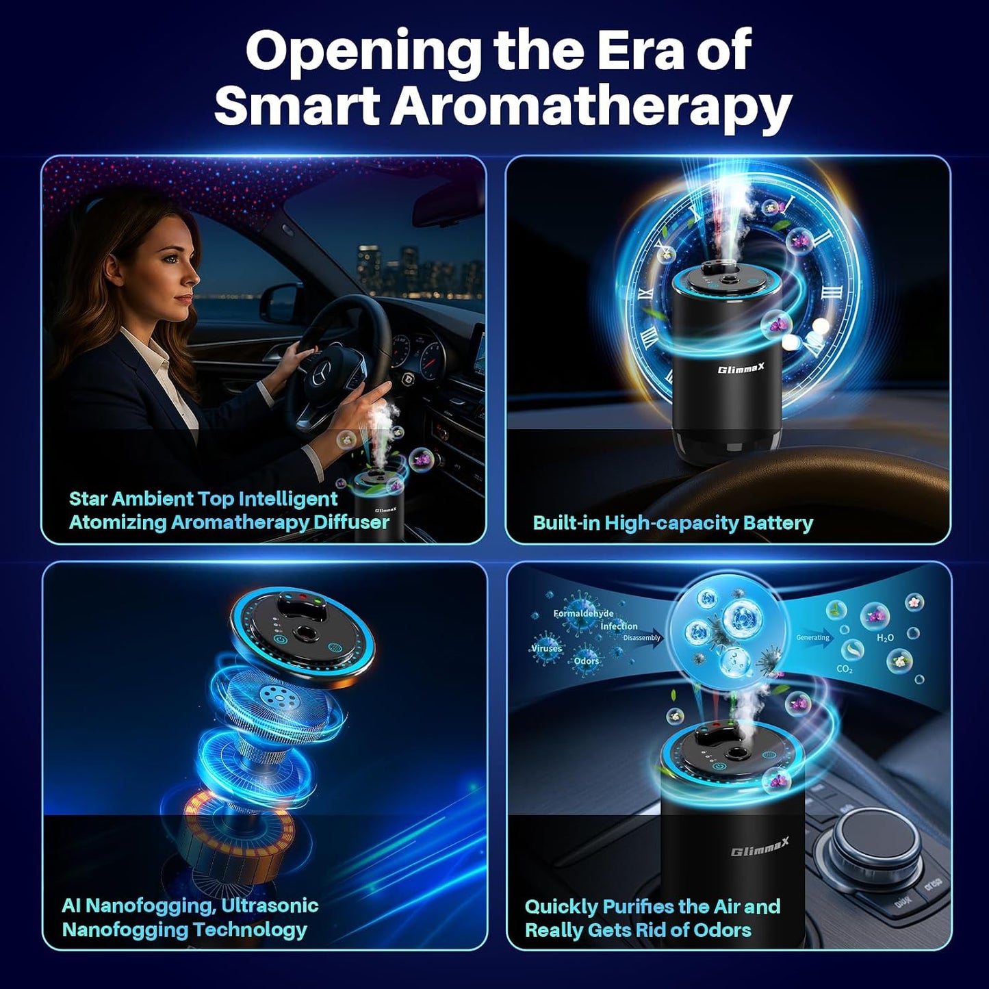 Smart Car Air Freshener Diffuser with Starry Sky Projection and 50ml Perfume, Auto On/Off Intelligent, 3 Adjustable Spray Modes Rechargeable Car Aroma Diffuser, Cologne