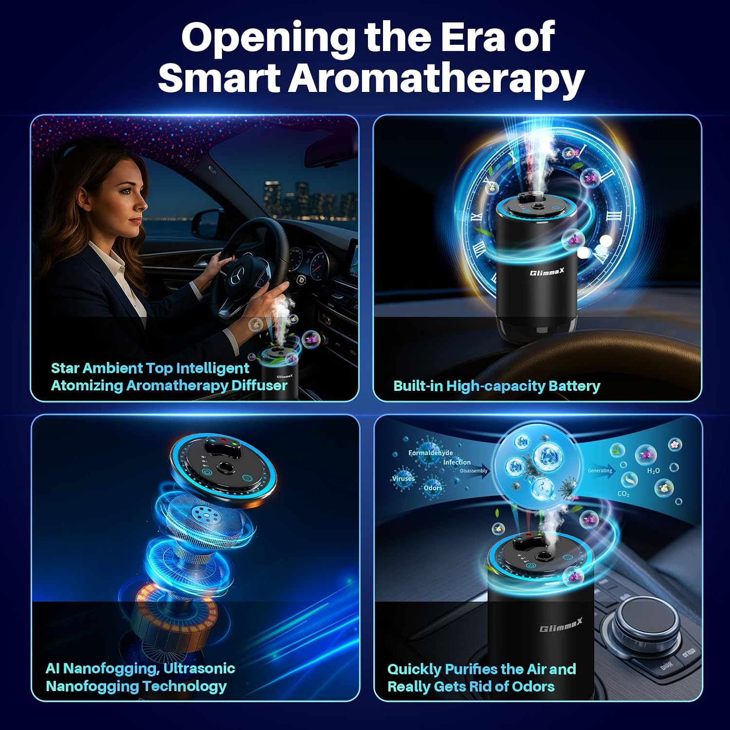 Smart Car Air Freshener Diffuser with Starry Sky Projection and 50ml Perfume, Auto On/Off Intelligent, 3 Adjustable Spray Modes Rechargeable Car Aroma Diffuser, Cologne