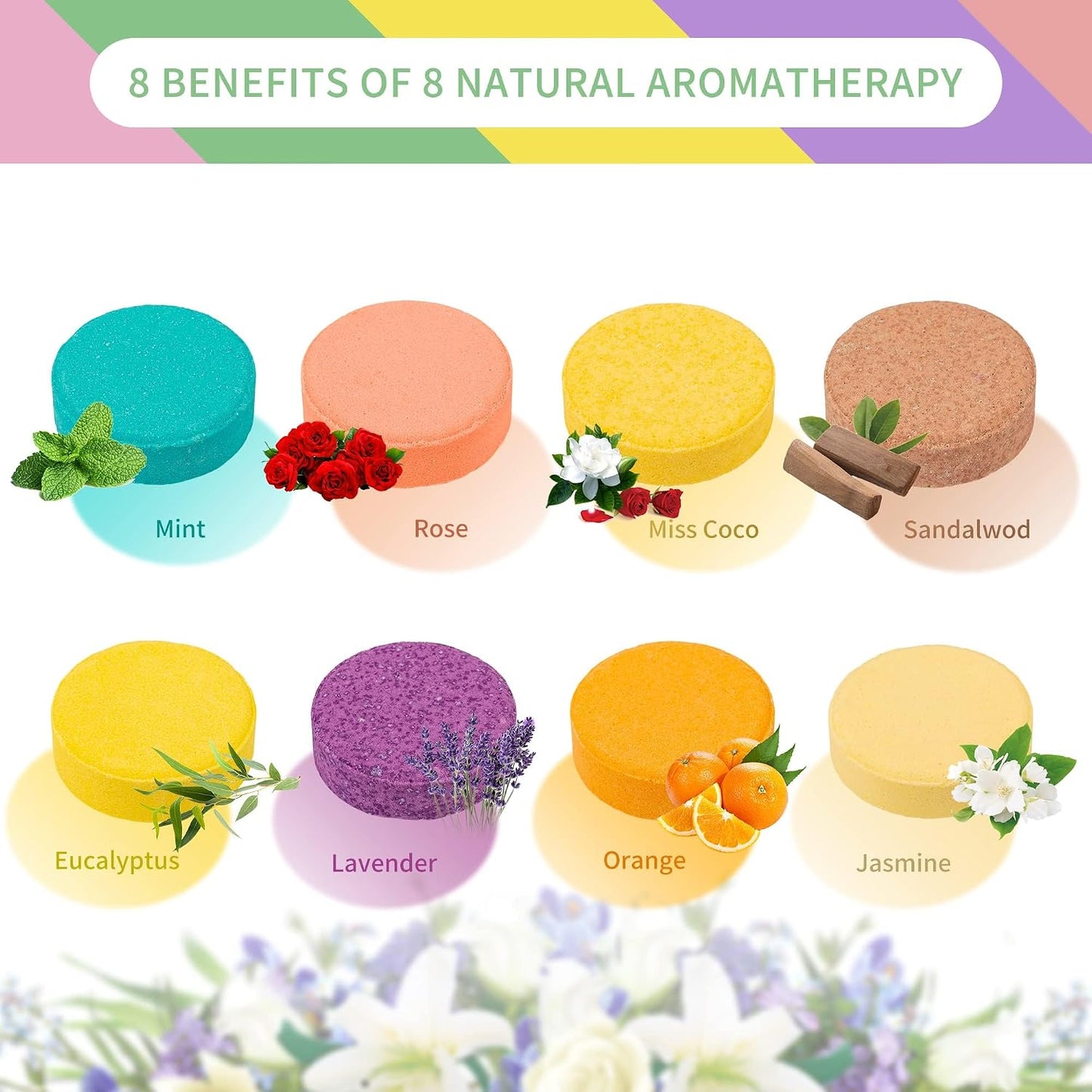 Shower Steamers Aromatherapy Birthday Gifts for Women-8 Pack (1.41oz/40g) Mothers Day Gifts,Gifts for Grandma,Wife,Mothers, Stress Relief and Relaxation Gifts for Women and Men,Created Home SPA
