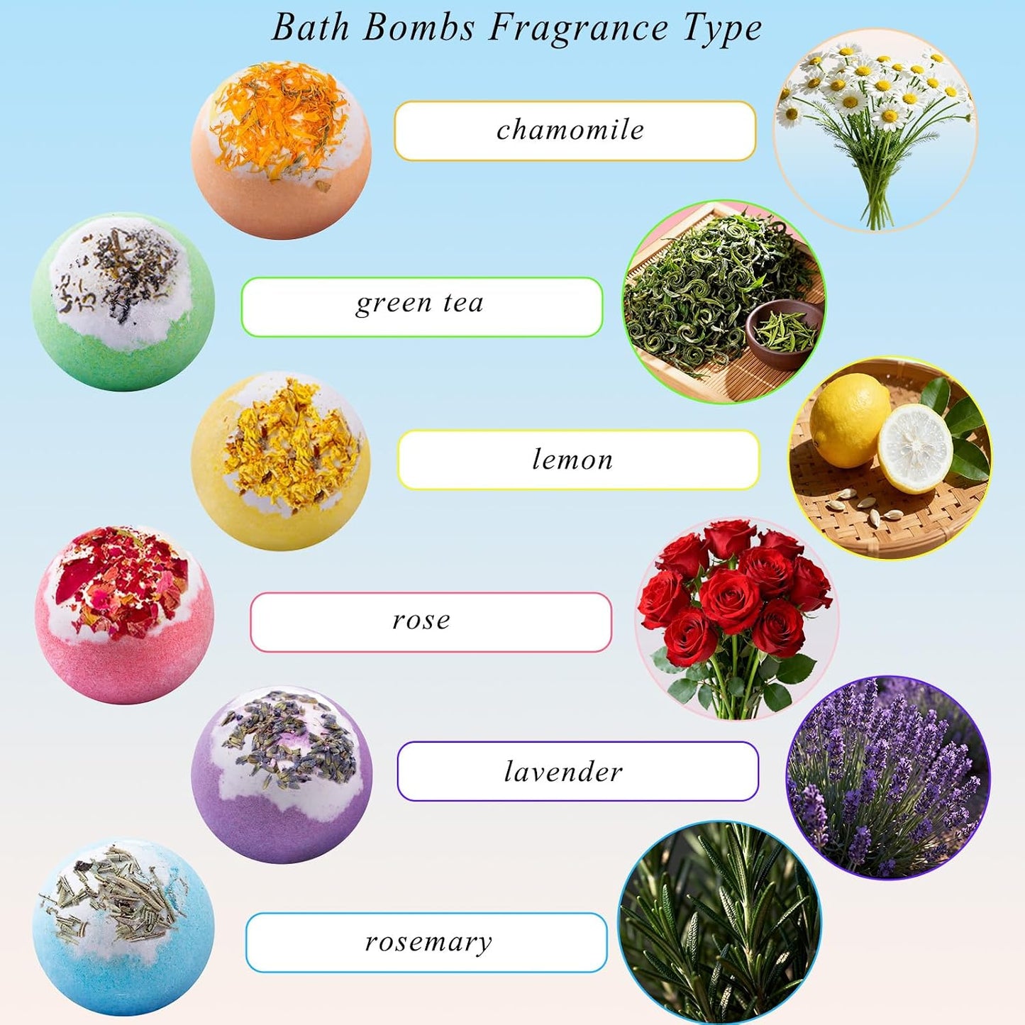 Bath Bombs Gift Set, 100g Natural Plant Essential Oil Aromatherapy Steaming Bath Bomb, Soothing and Moisturizing Bath Bombs, SPA Gift for Mother, Wife, Her/Him or Girlfriend.