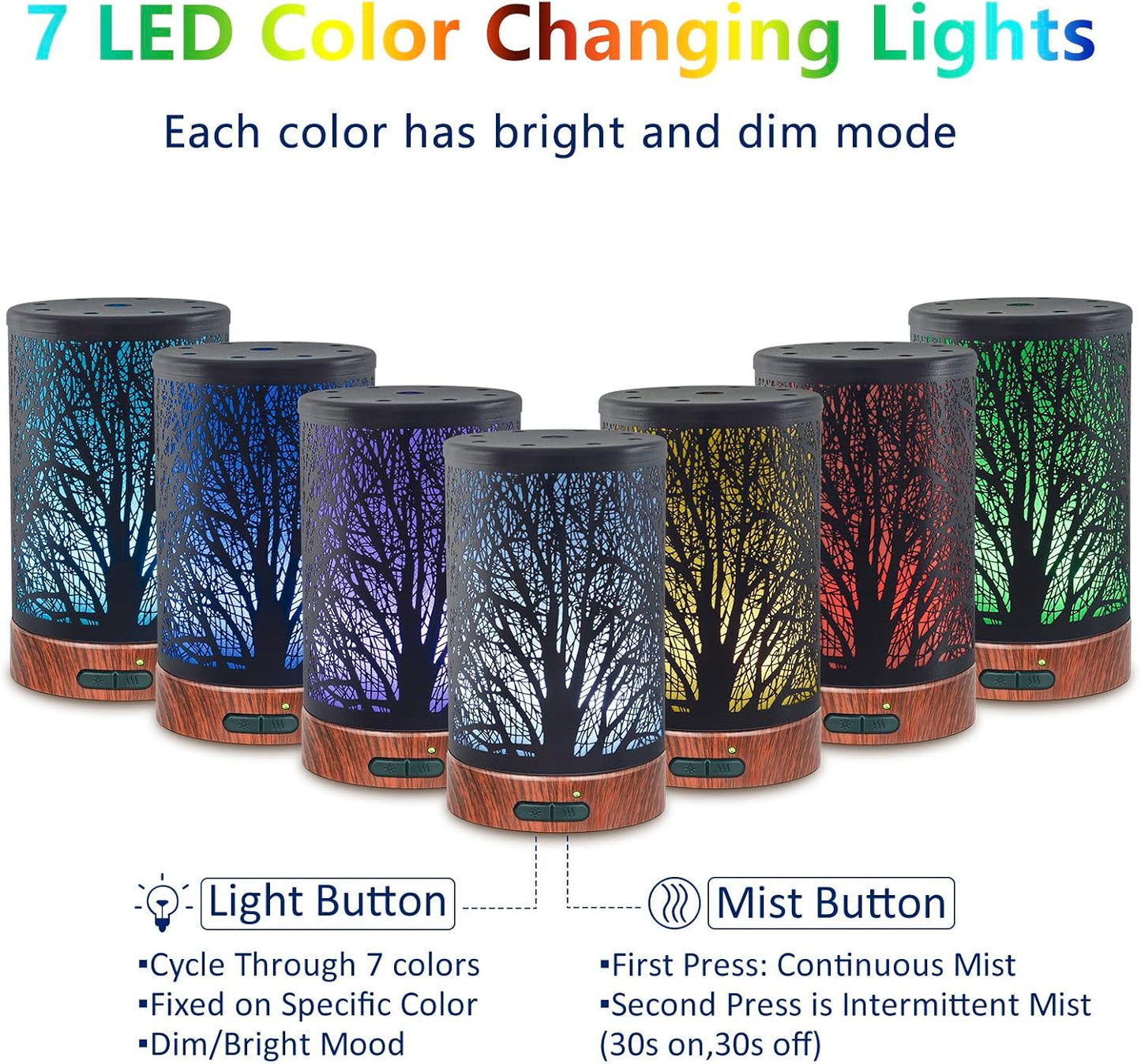EQUSUPRO Essential Oil Diffuser 150ml Black Metal Aromatherapy Oil Diffuser Ultrasonic Cool Mist Diffuser with Auto Shut-Off Protection,7 Colors Changed LED for Home Office SPA Yoga