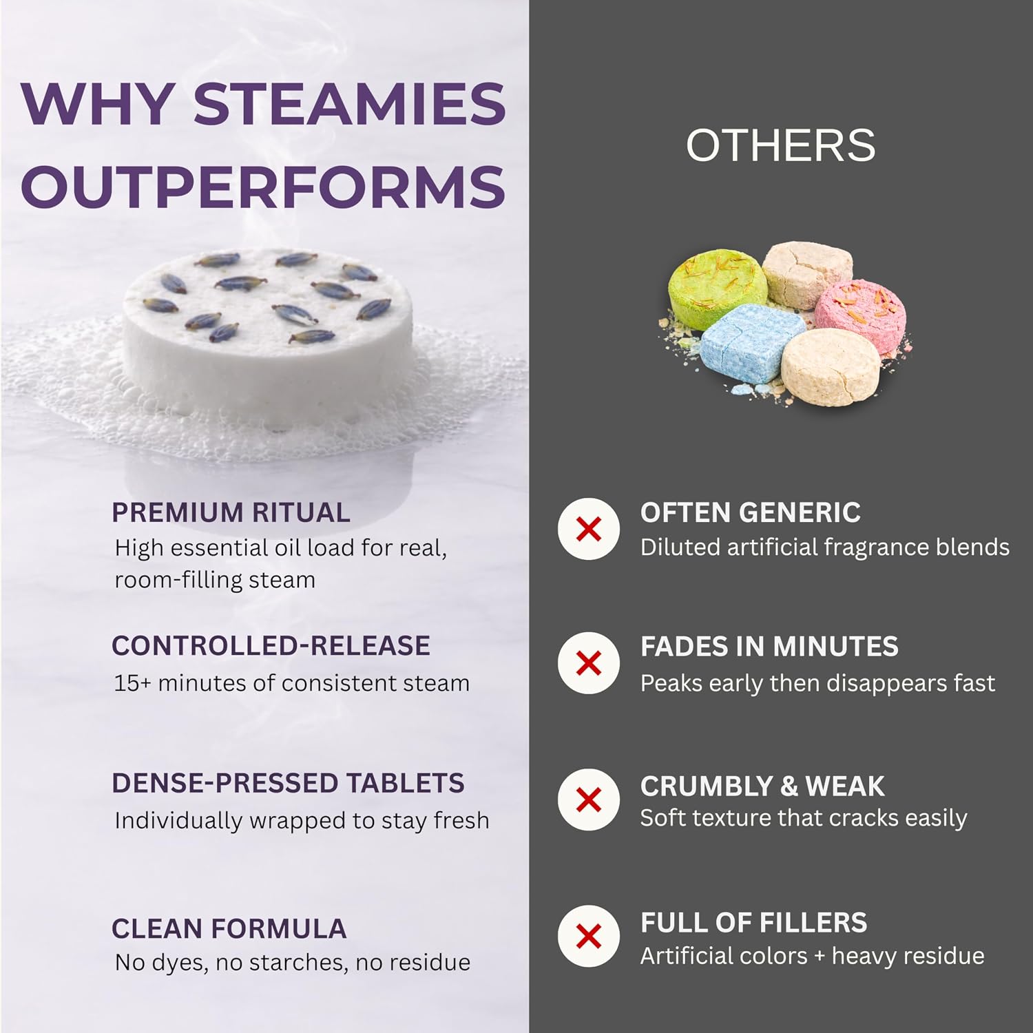 STEAMIES Lavender Shower Steamers Aromatherapy Deep Sleep 15 Pack – Premium Shower Bombs with Chamomile & Vetiver 100% Essential Oils, Shower Tablets for Sleep, Relaxation & Stress Relief