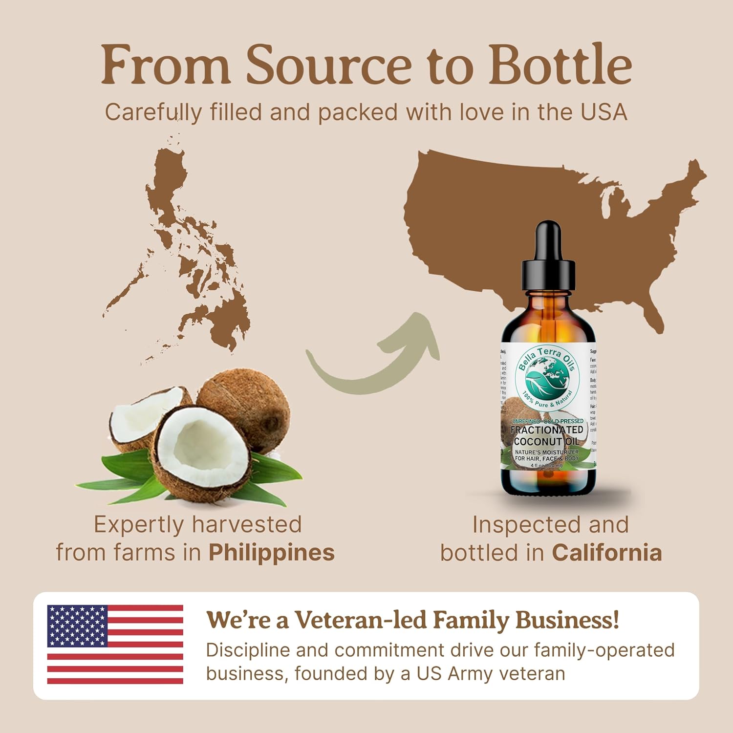 Bella Terra Oils - Organic Fractionated Coconut Oil 8 oz - Experience the Purity of Liquid Coconut, Bursting with Essential Fatty Acids, Elevate Your Skin Rituals