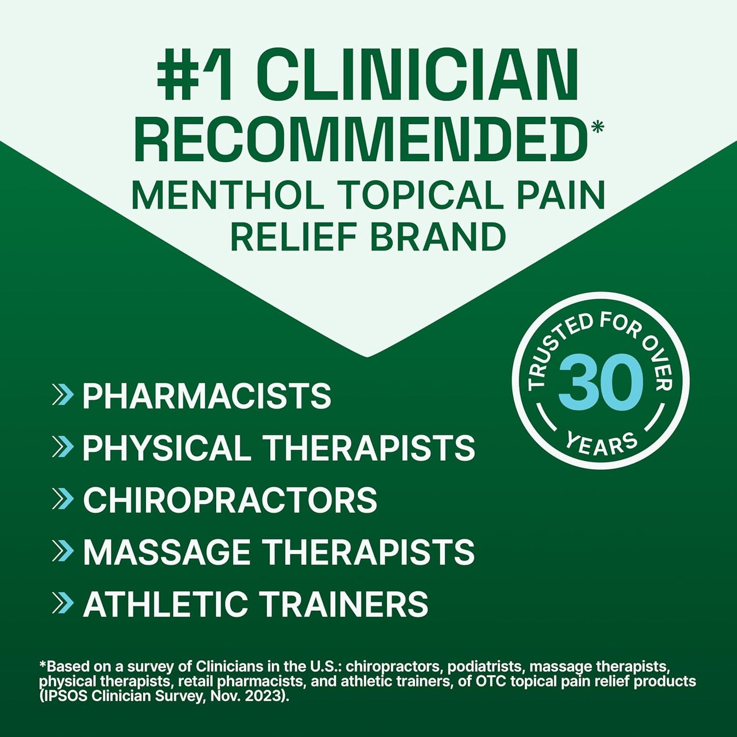 Biofreeze Roll On Pain Relief for Knee, Neck, Hip, Joint, Shoulder, & Simple Backache, Arthritis Pain Reliever, Sore Muscle Relief, Roll On Menthol Gel 3 Fl Oz (Pack of 3)
