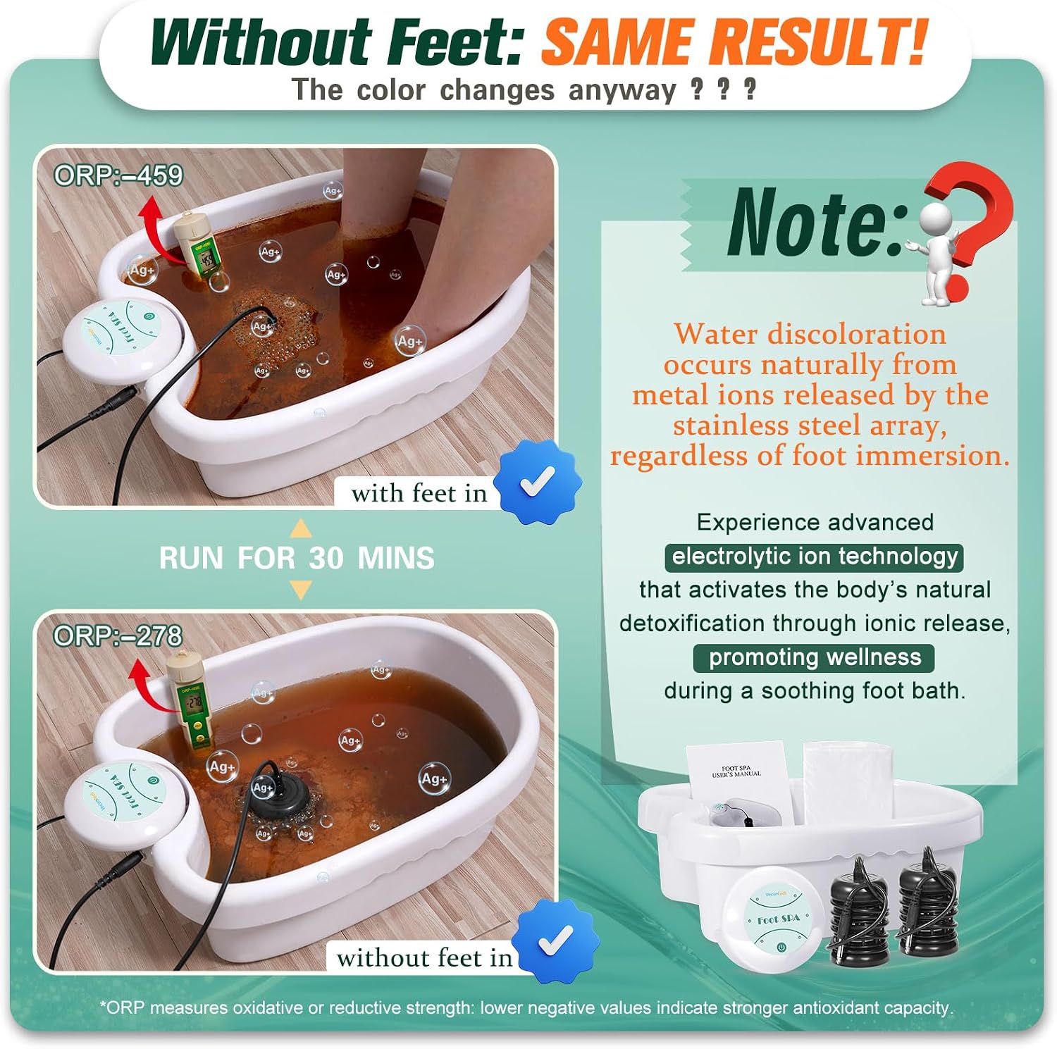 veicomtech Ionic Foot Bath Detox Machine, Ion Cleanse for Home Use, Salon, Beauty Spa Club, Detox Foot Bath with 2 Arrays, 100 Tub Liners