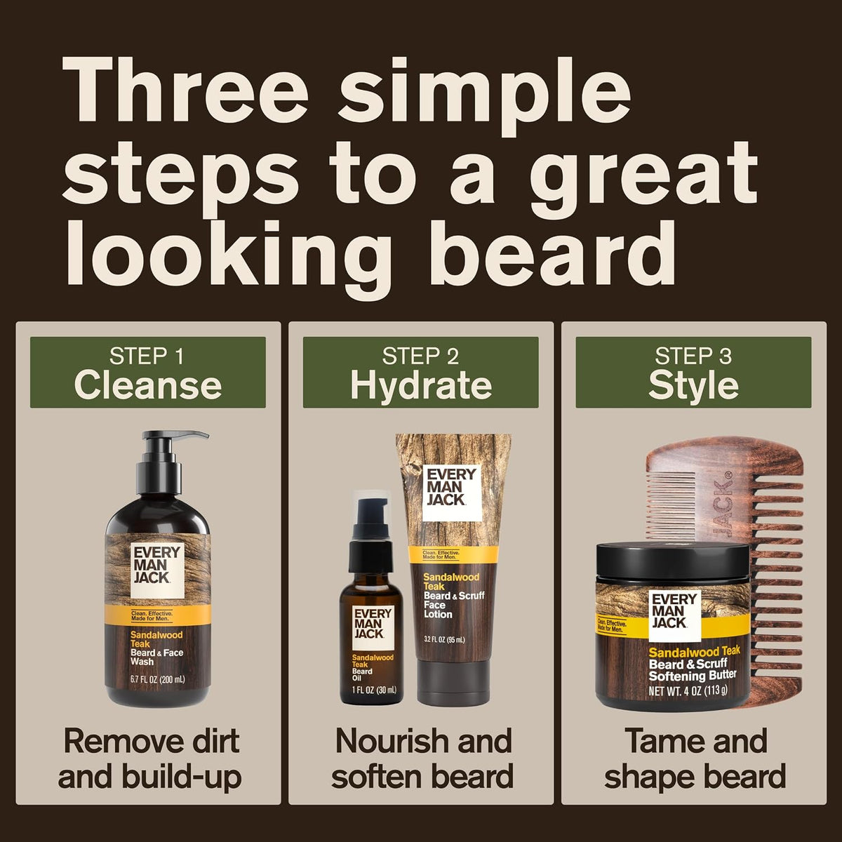 Every Man Jack Hydrating Beard Oil for Men, Sandalwood Teak, 1oz (2pk)