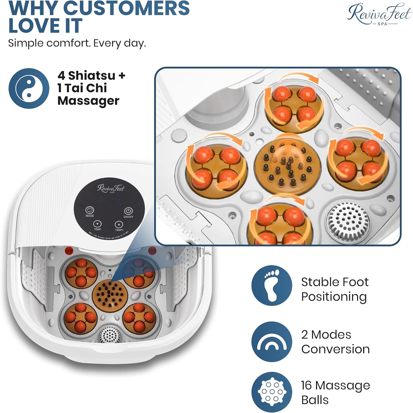 Collapsible Foot Spa Electric Rotary Massage, Heated Foot Bath with Bubbles and Temperature Control. Foot Bath Soak Tub with Remote, 16 Motorized Shiatsu Massage Balls & 16 Salt Bombs