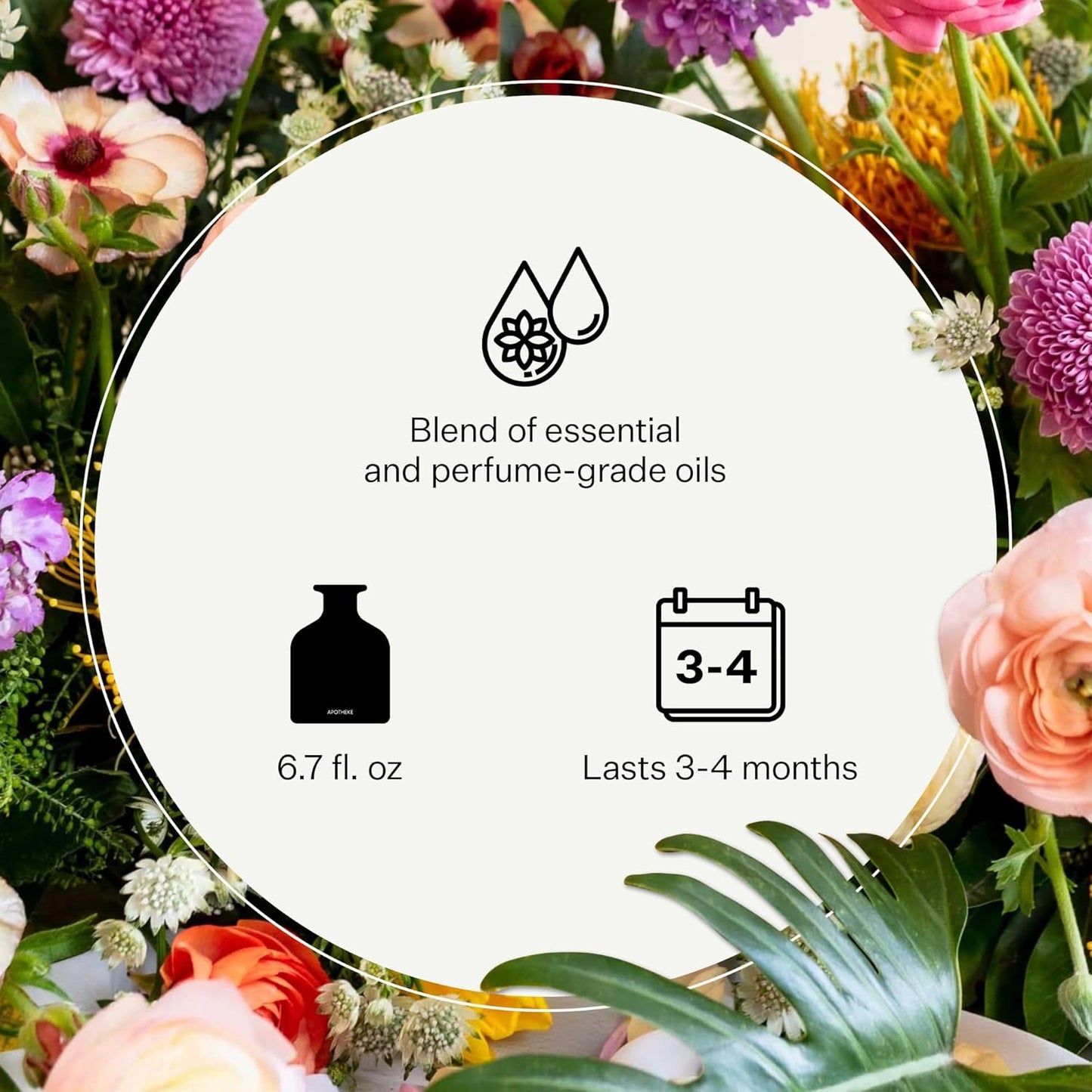 Apotheke Luxury Scented Oil Reed Diffuser Liquid Refill (Charcoal) - Premium Home Fragrance Diffuser Refill Set with Sticks