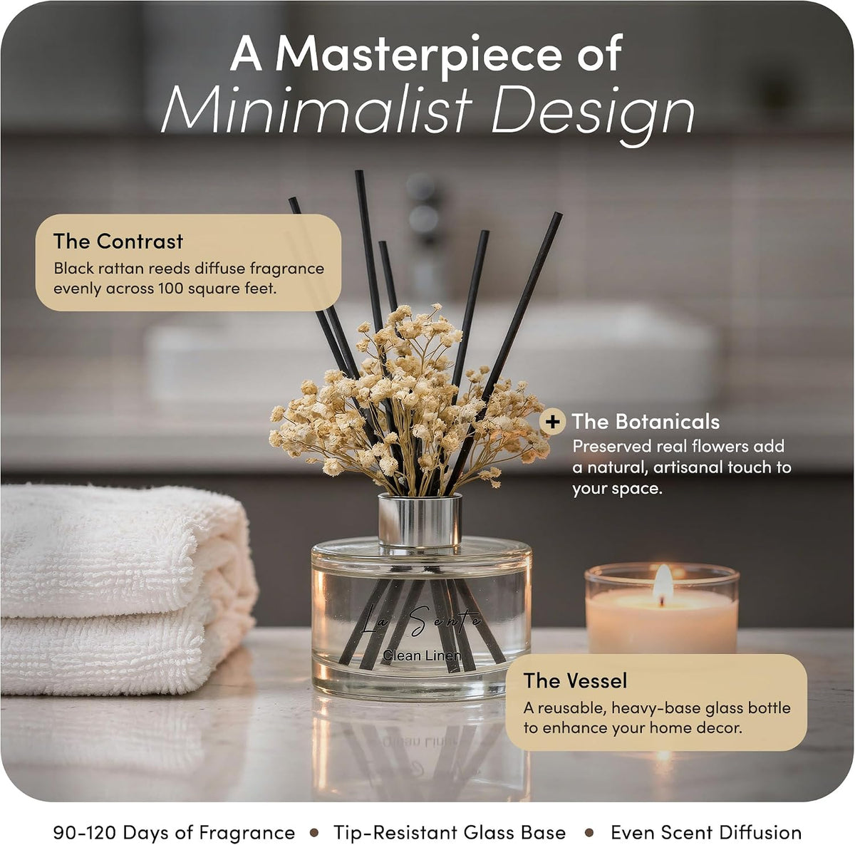 Reed Diffuser Set