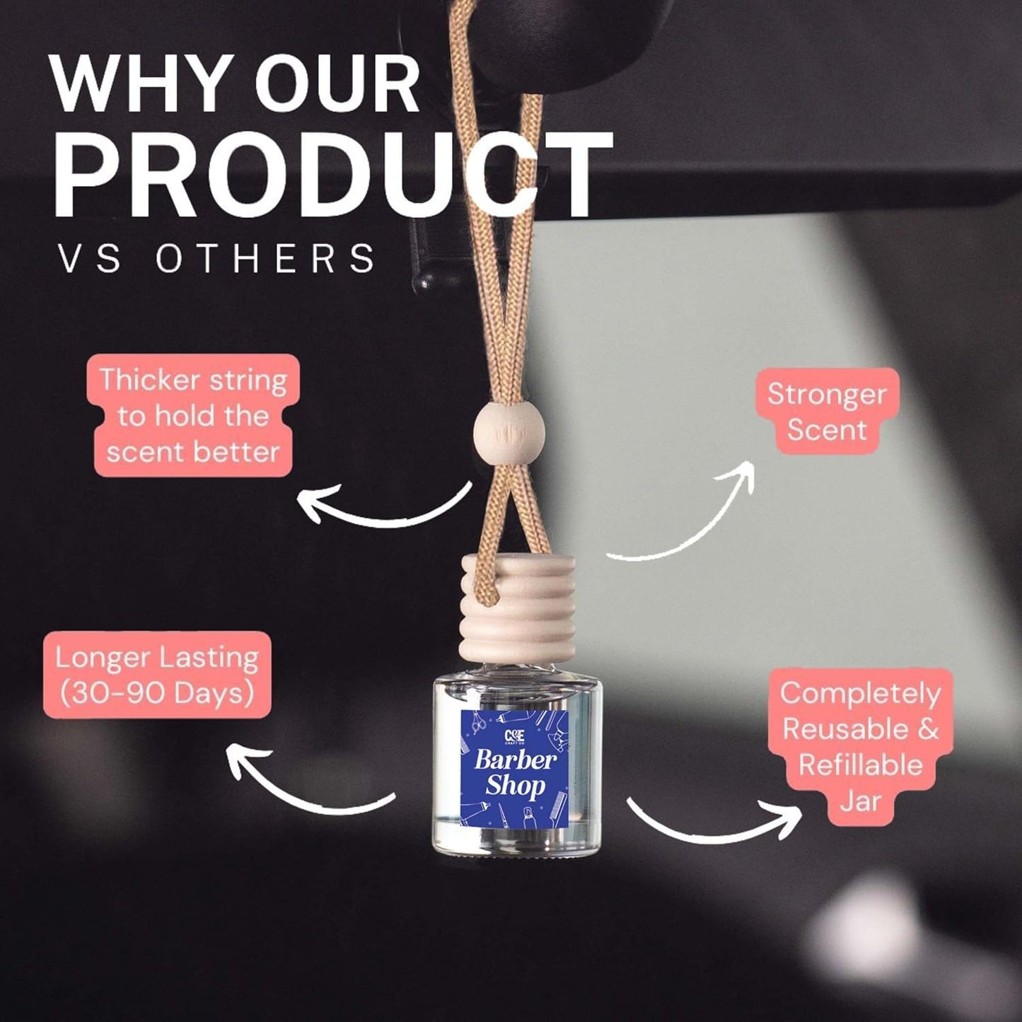CANDECraftCo Car Air Hanging Fragrance Oil, Car Auto Freshener for Essential Oils, Scents Fragrance Aromatherapy Automobile Diffuser, Long Lasting (Cozy Cashmere)