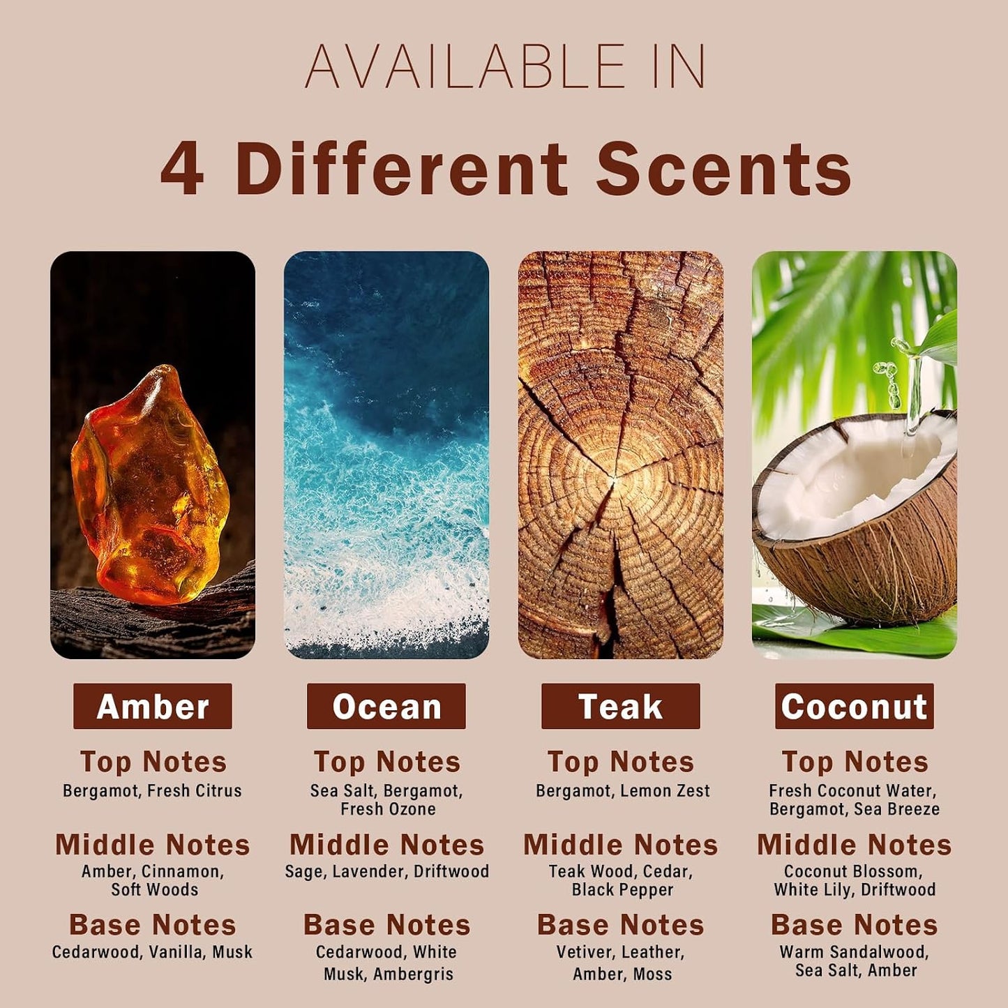 Car Air Freshener – 4-Pack – Long-Lasting Scents with Metal Clip – Amber, Ocean, Teak & Coconut – Aromatherapy Vent Diffuser & Auto Odor Eliminator