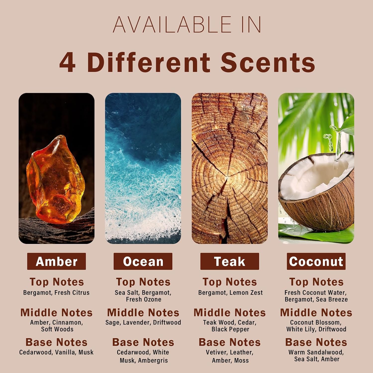 Car Air Freshener – 4-Pack – Long-Lasting Scents with Metal Clip – Amber, Ocean, Teak & Coconut – Aromatherapy Vent Diffuser & Auto Odor Eliminator