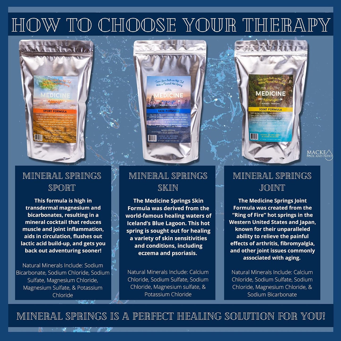 Medicine Springs Bath Tub Mineral Therapy Joint (2 Soaks) Dead sea Minerals hot Spring Soaking Collection for Healing Turn Your Bathtub into a Soaking Mineral Spring -Bath TUB
