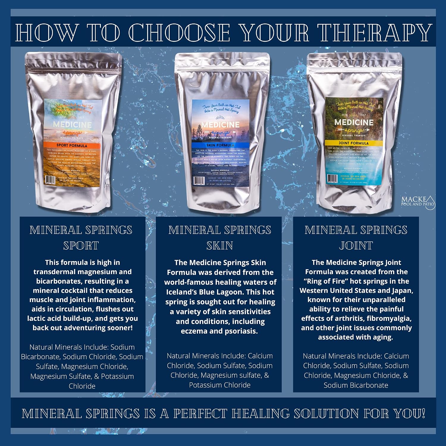 Medicine Springs Bath Tub Mineral Therapy Joint (2 Soaks) Dead sea Minerals hot Spring Soaking Collection for Healing Turn Your Bathtub into a Soaking Mineral Spring -Bath TUB