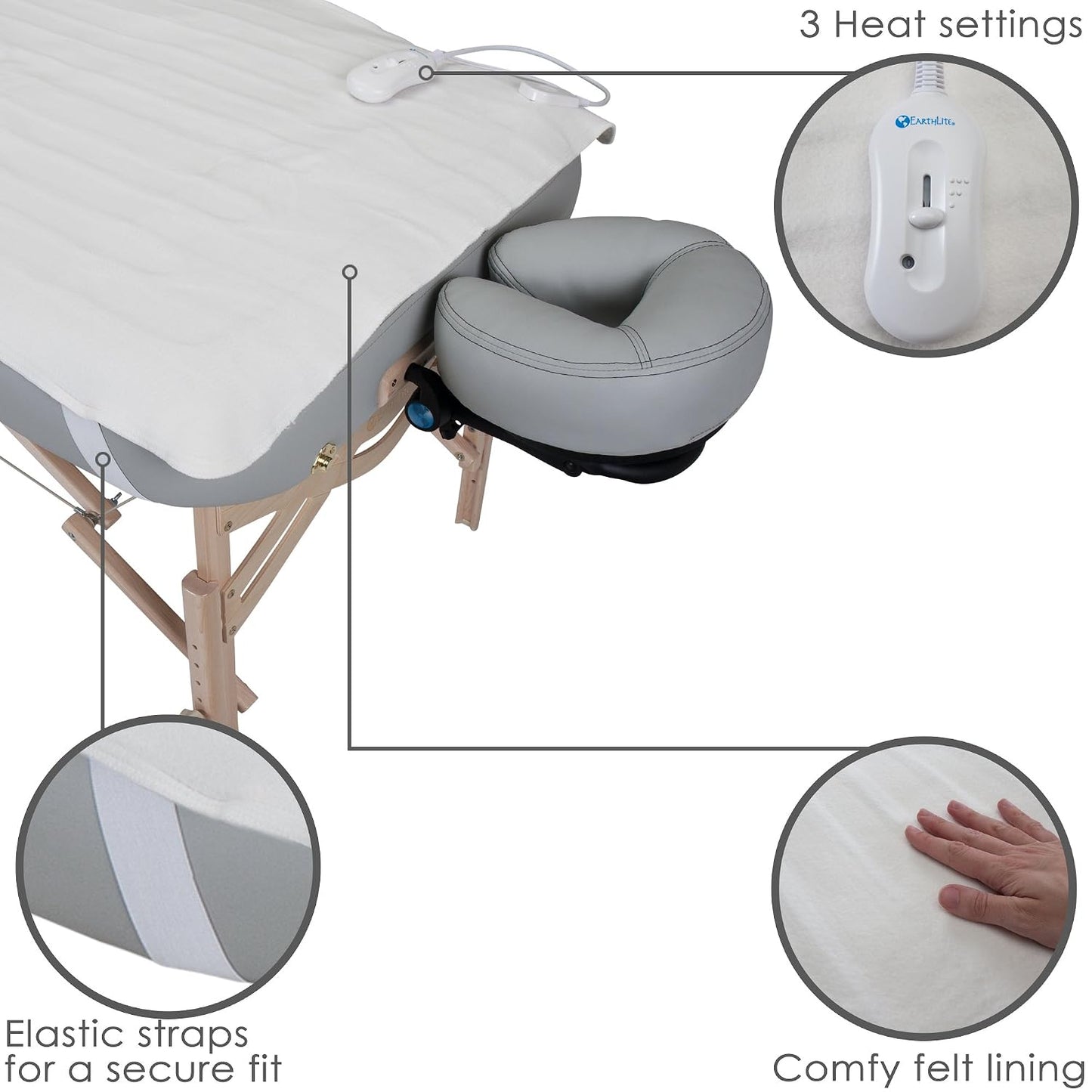 EARTHLITE Bodyworker’s Choice Massage Table Warmer – Adjustable Heat Settings, Soft Felt-Lined Heating Pad (30” x 71”) | Professional Quality Assurance