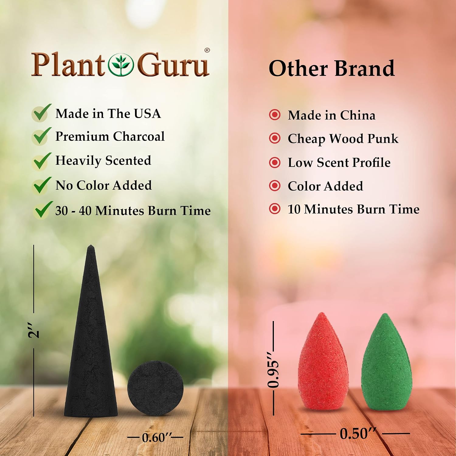 Lemongrass Charcoal Incense Cones 2" TOPFLOW - 60 Pack - Natural Scented Cones Handmade Hand Dipped
