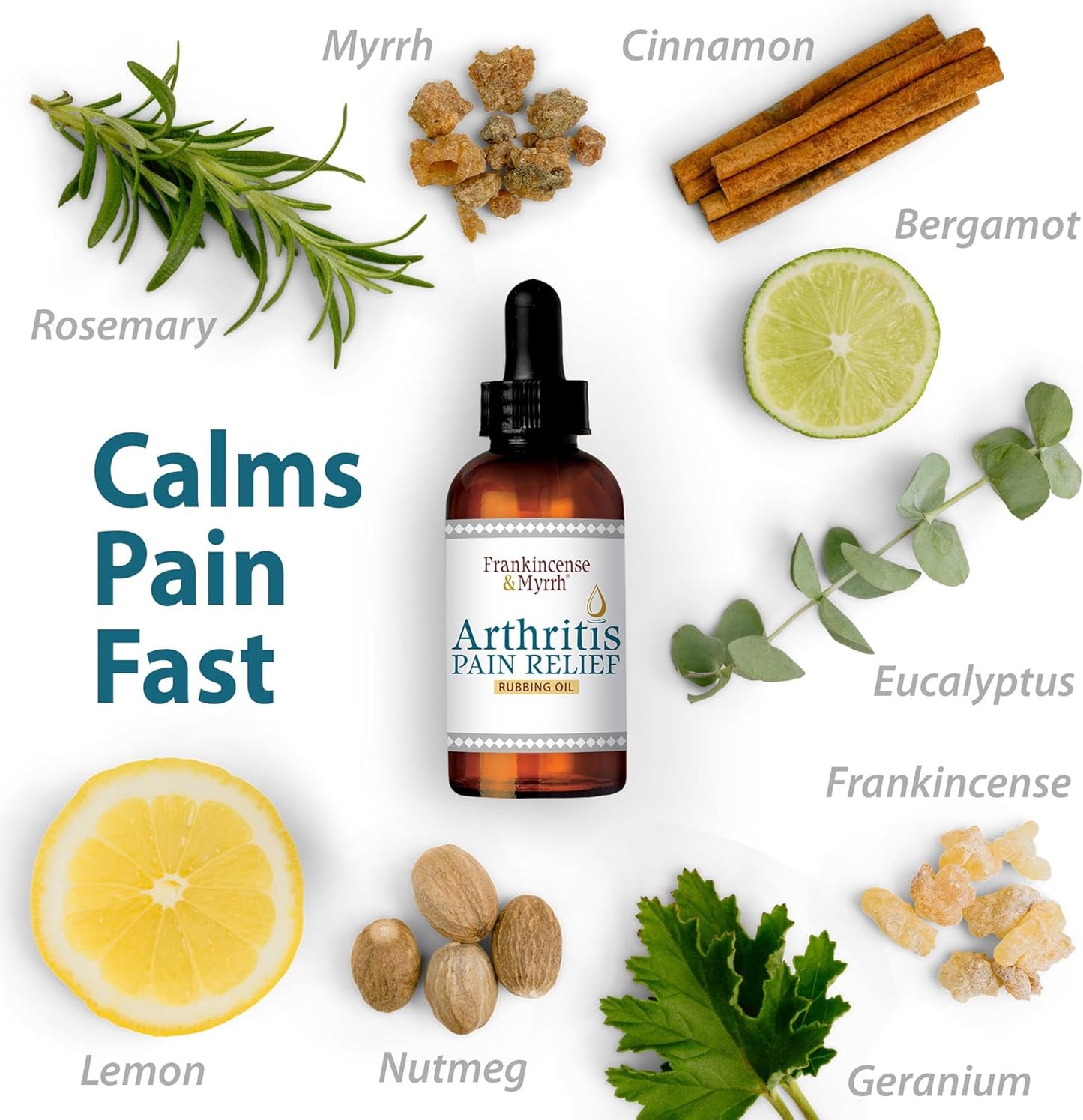 FRANKINCENSE & MYRRH Arthritis Pain Relief Rubbing Oil – Arthritis Pain Reliever with Frankincense Essential Oil for Sciatica, Lower Back, Neck, Hands, Knees, Joints and Shoulders, 2 fl.oz. - 2 Pack