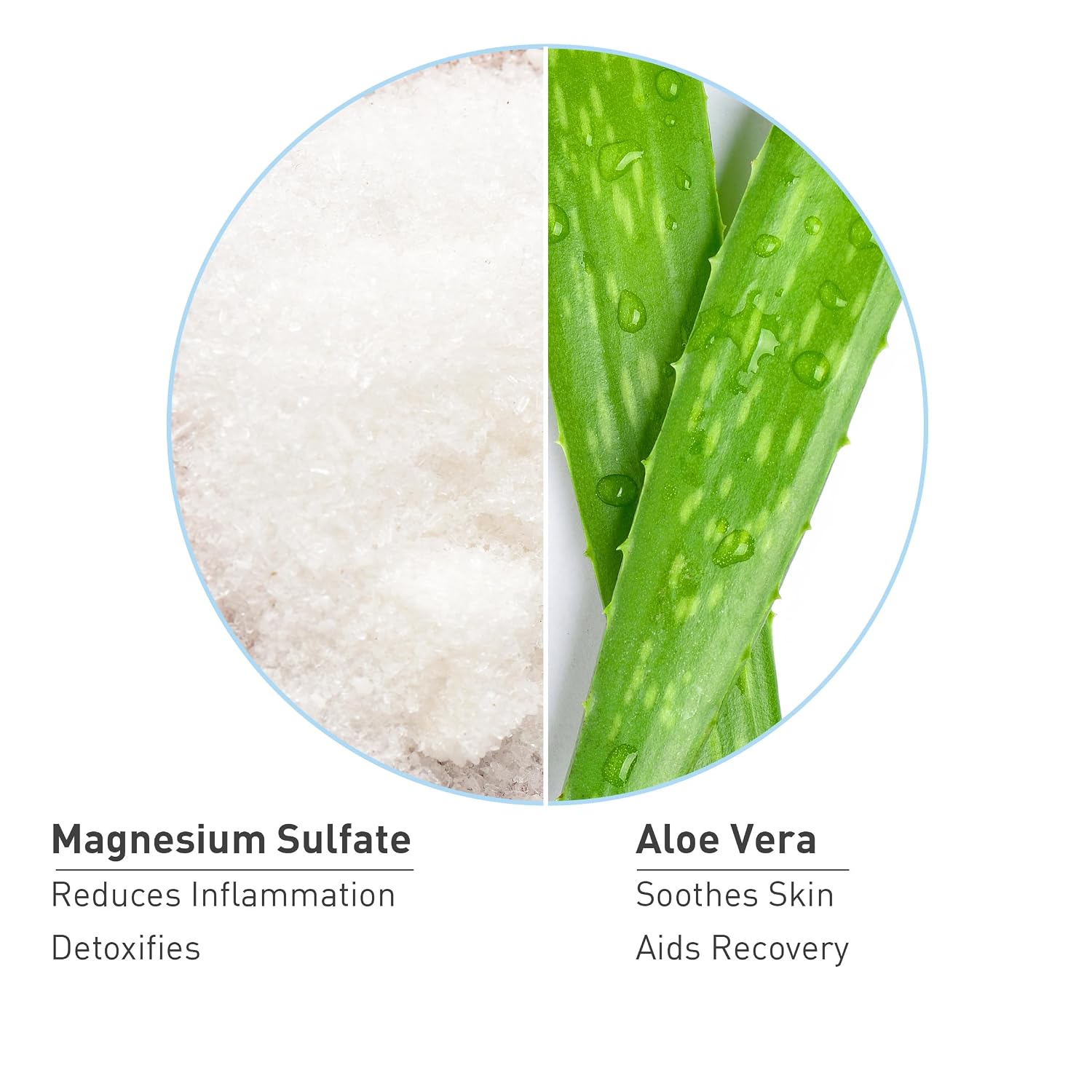 PROcure Epsom Salt Rub Gel - 2 Pack with Aloe Vera & Essential Oils