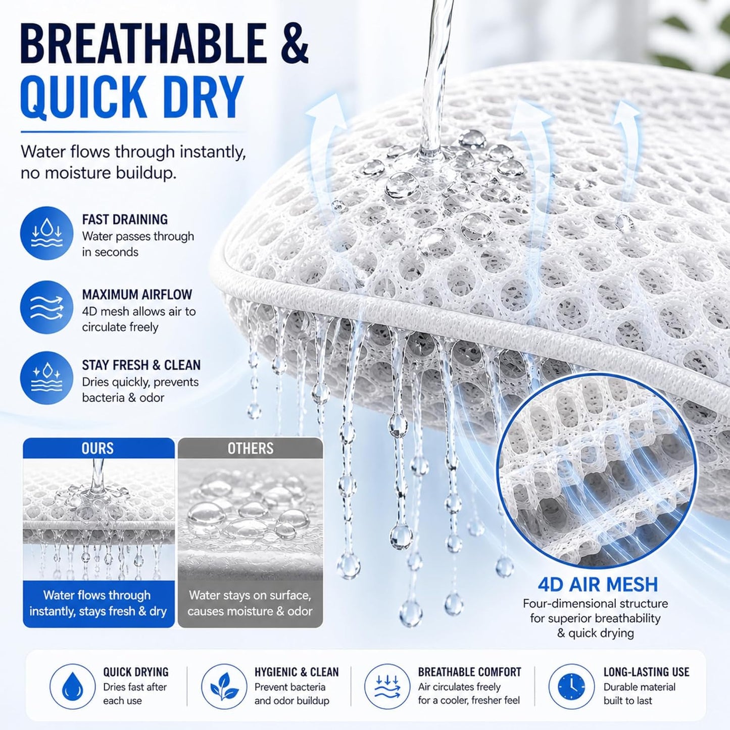Bath Tub Pillow, Extra Thick Luxury Cushion with Strong Suction Cups for Head, Neck & Back Support, Breathable Spa Pillow for Relaxing Night Bath (White)