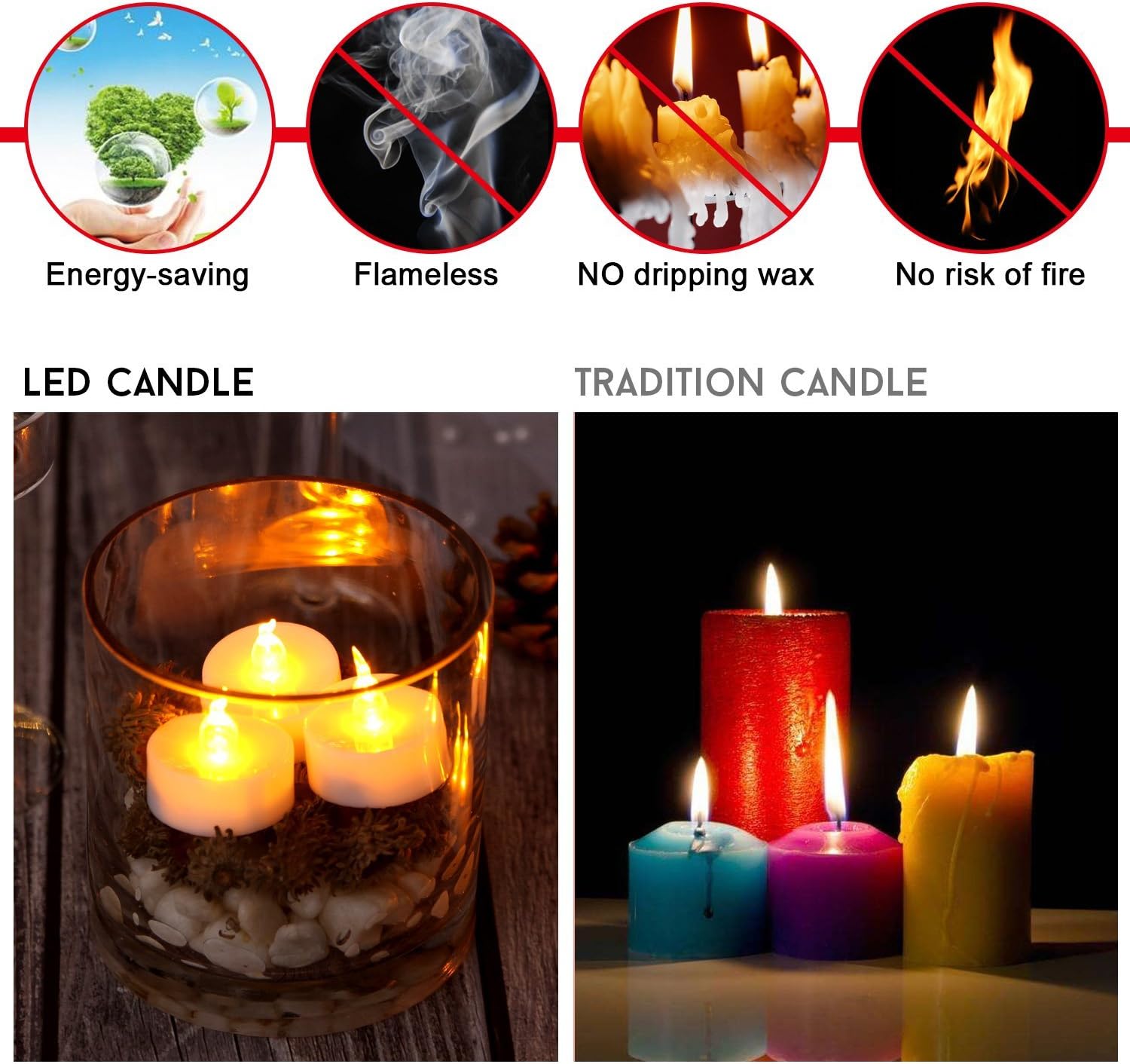 Flameless LED Tea Lights Candles, Flickering Electric Fake Candle, 24 Pack 200+ Hour Battery Operated Warm Yellow Plastic Tealight Candles for Wedding, Halloween, Christmas Decorations