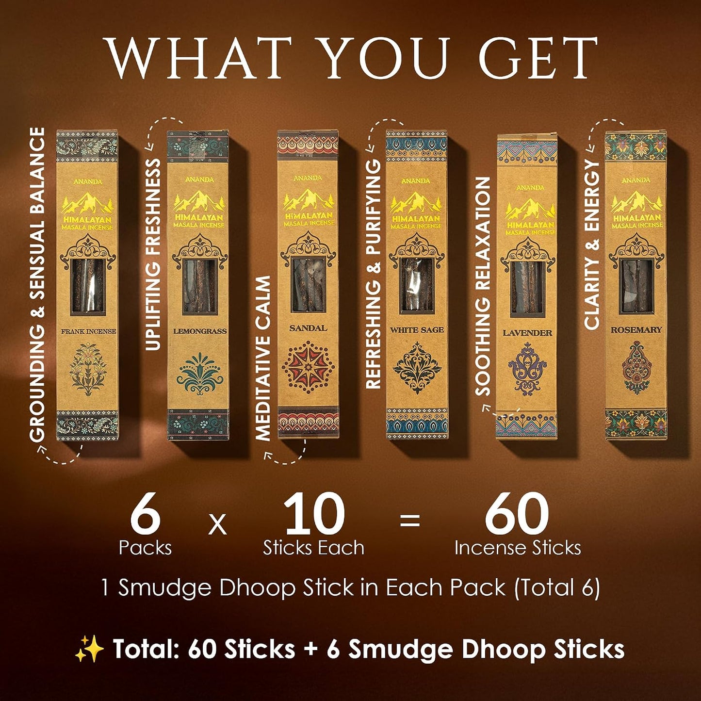 Himalayan Masala Smudge Incense | Patchouli, White Sage, Rosemary, Lemongrass, Sandalwood, Lavender | 60 Sticks + 6 Dhoop | Handcrafted for Meditation, Puja & Cleansing