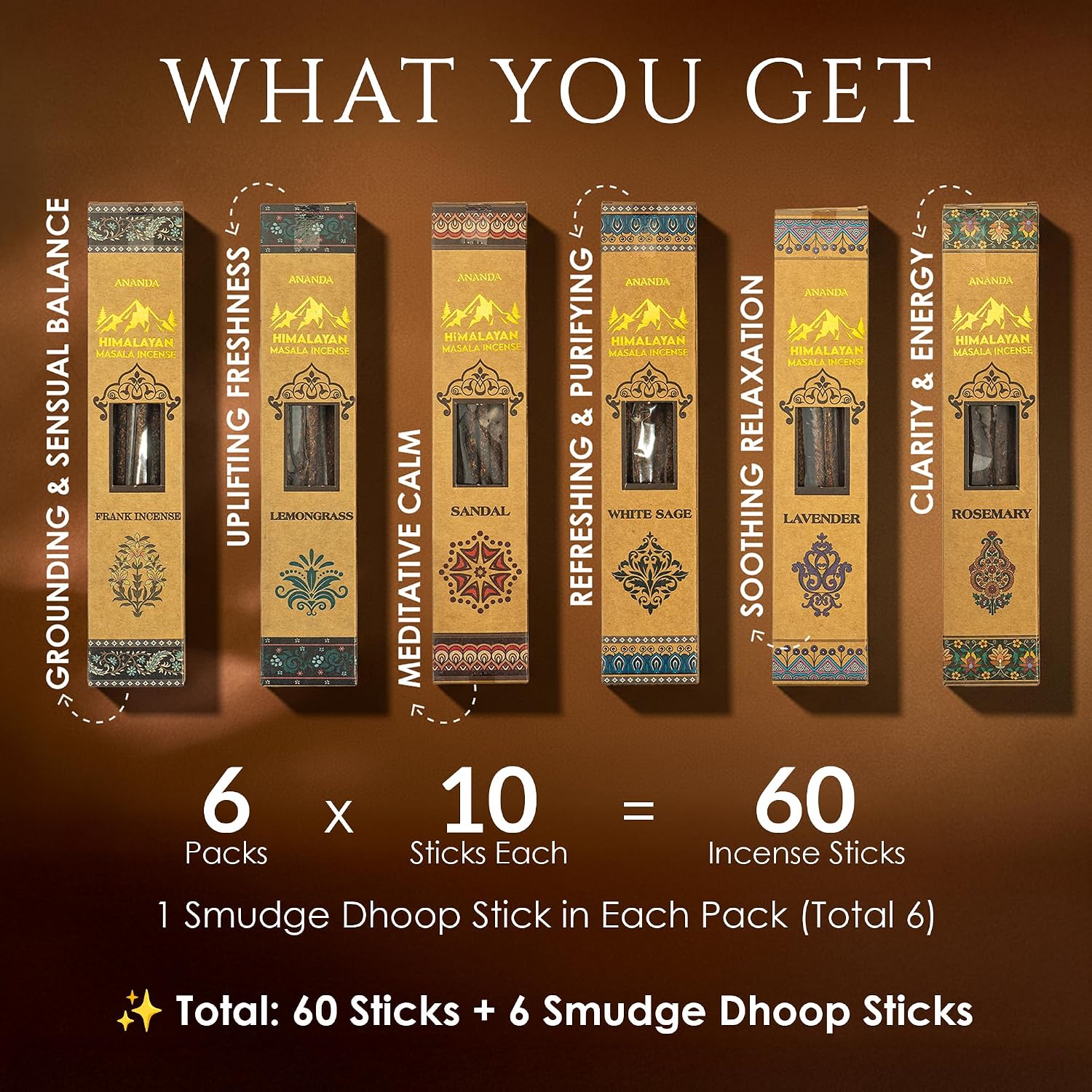 Himalayan Masala Smudge Incense | Patchouli, White Sage, Rosemary, Lemongrass, Sandalwood, Lavender | 60 Sticks + 6 Dhoop | Handcrafted for Meditation, Puja & Cleansing