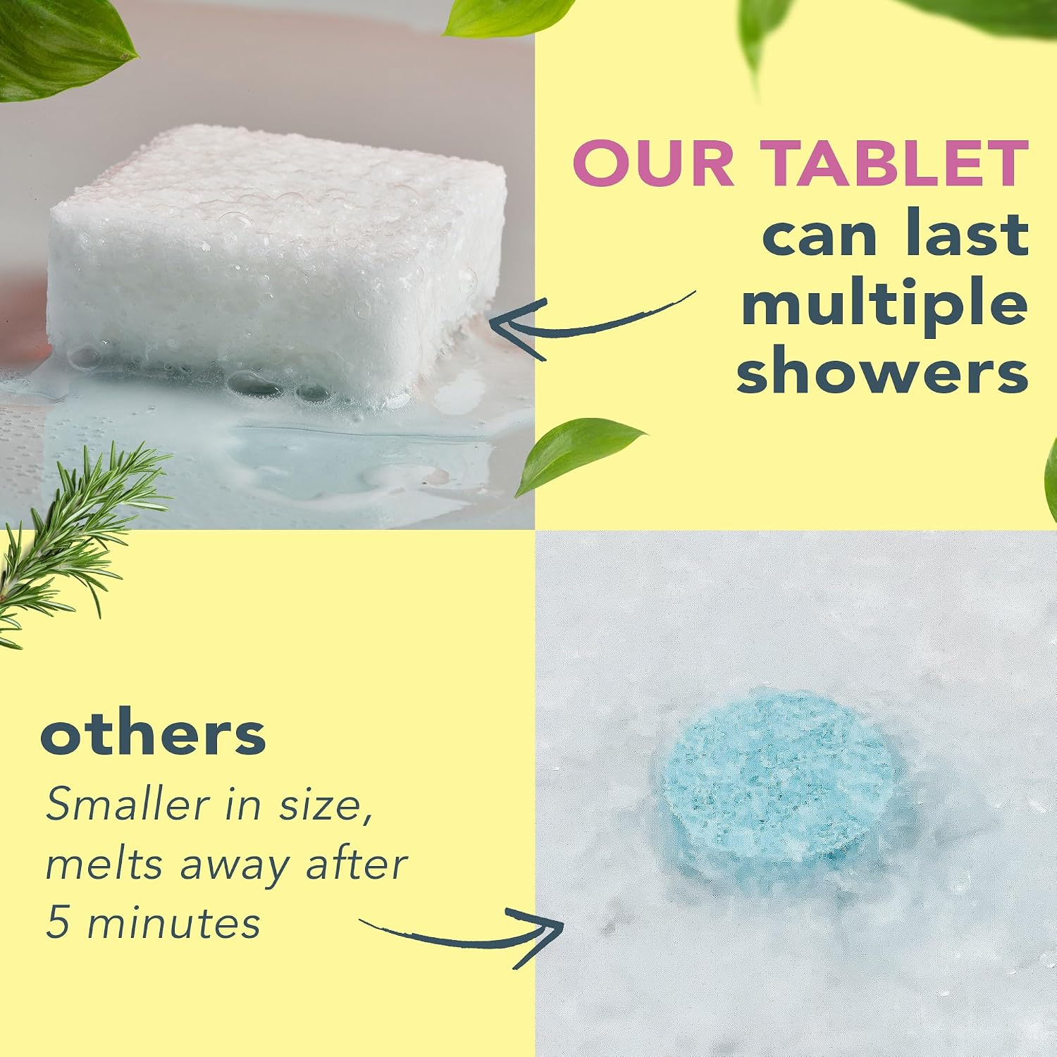 Shower Steamers Aromatherapy - USA Made with Natural Ingredients, Shower Bombs with Essential Oil, Self Care Gifts for Women & Men