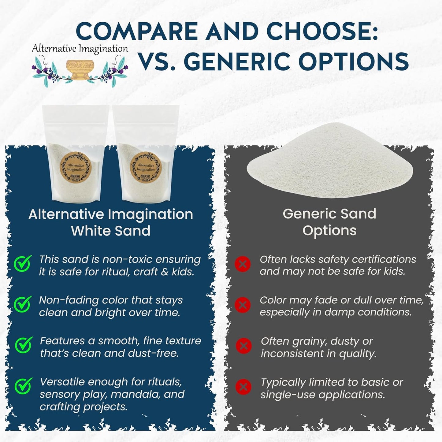 Alternative Imagination White Fine Colored Sand for Ritual Use, Zen Gardens, Incense Burners, Smudging Bowls, Unity Ceremonies, Mandalas, Spiritual Practices, Arts & Crafts (1 Pound)