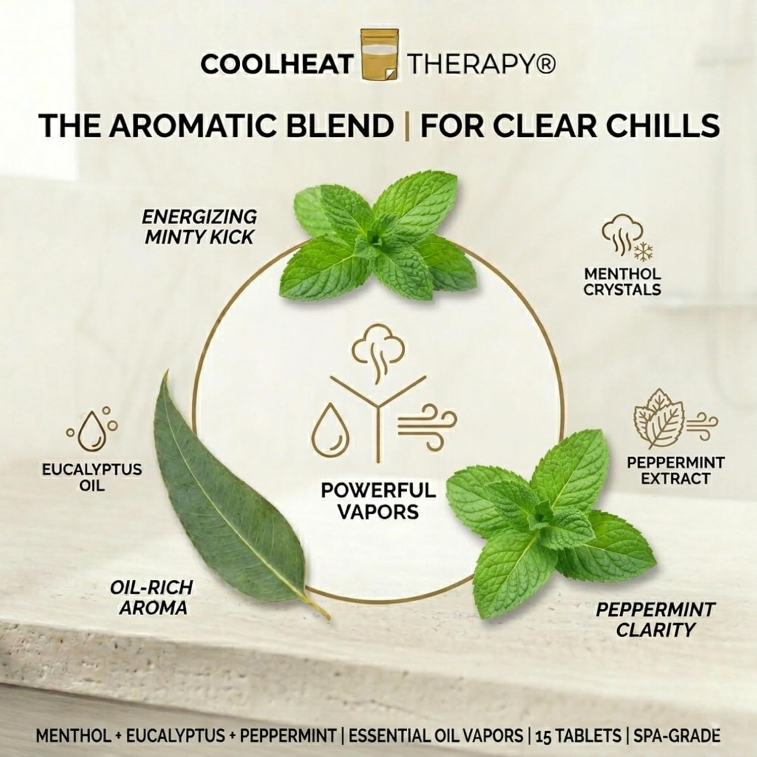 Aboniki COOLHEAT Therapy Shower Steamers (15 Tablets) – Menthol, Peppermint & Eucalyptus Aromatherapy Blend – Natural Energy Boost & Sinus Relief Steamers – Spa-Grade Self-Care Gifts for Men & Women