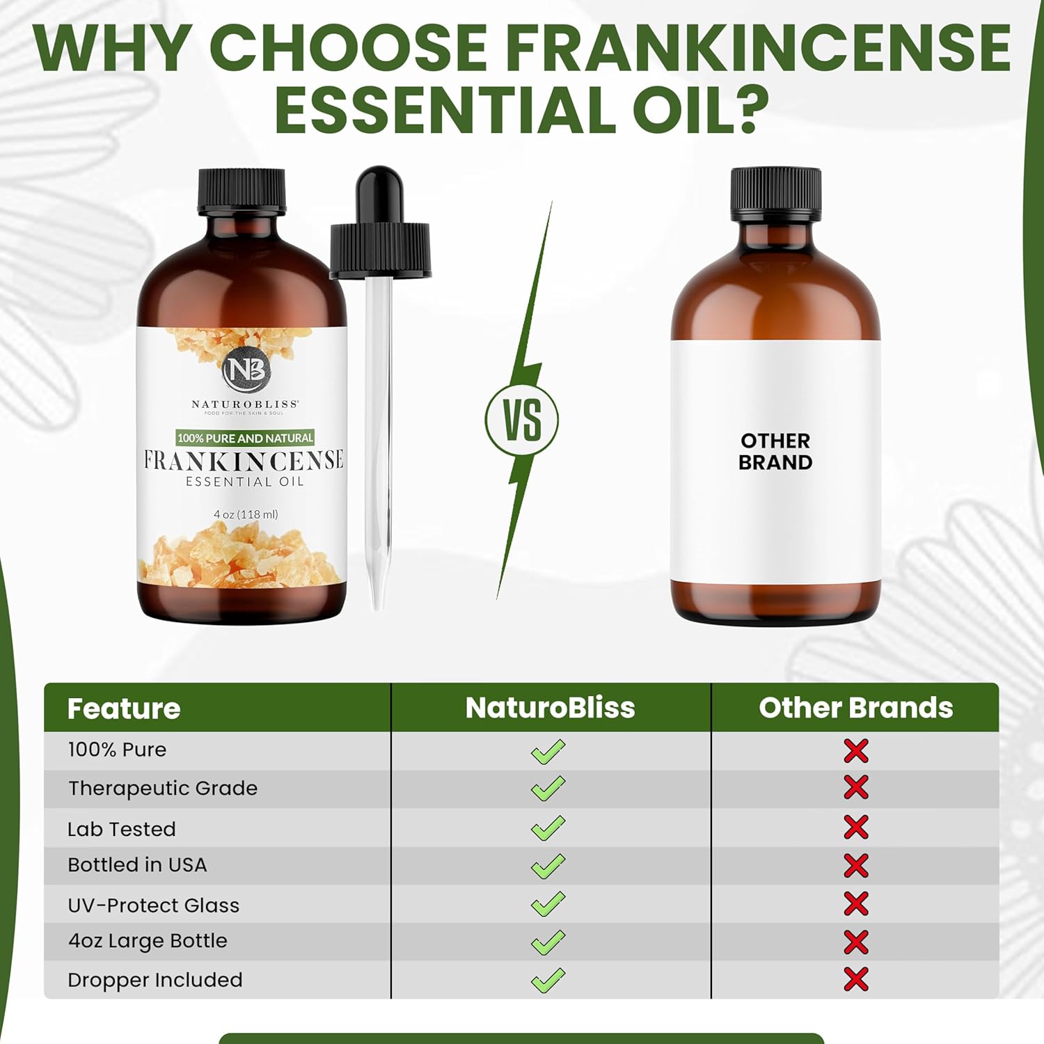 NaturoBliss 100% Pure Frankincense Essential Oil Therapeutic Grade Premium Quality (4 fl. oz) with Glass Dropper, Perfect for Aromatherapy