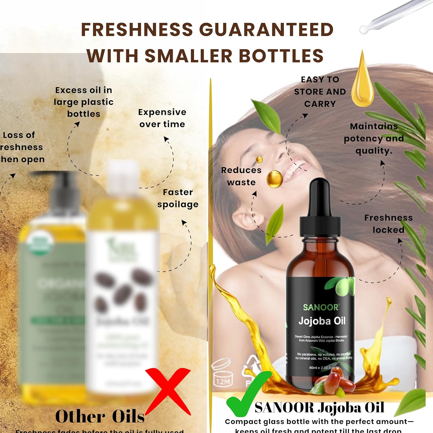 SANOOR Desert Organic Jojoba Oil | 100% Pure (2.02oz) | Cold-Pressed Moisturizer for Skin & Hair Care | Nutrient-Rich Pure Hair Butter | Hydrating Oil for Face, Body, and Scalp | 60ml