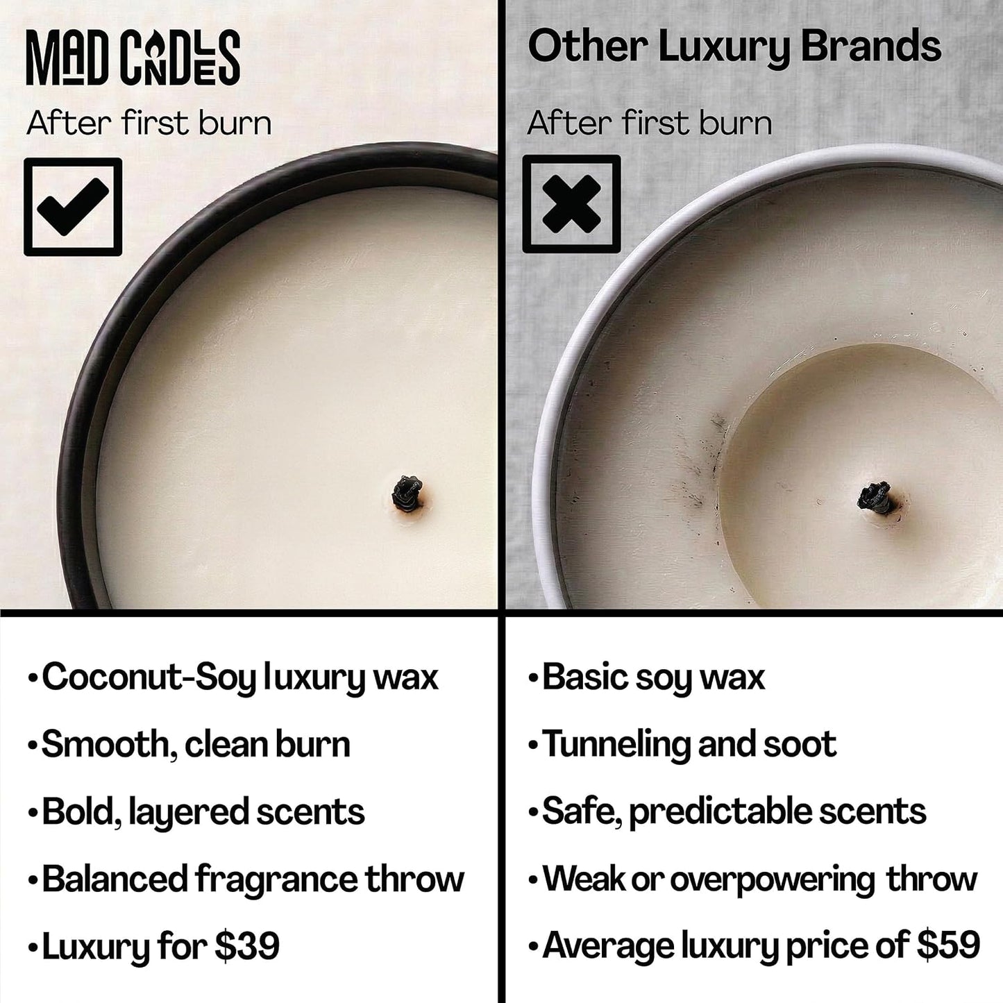 – It WASN’t Me – Sophisticated Warm Spice Scent – Bold Black Candle – 9.5 oz Coconut Soy Wax Blend, Eco-Friendly Gift for Women & Men, Hand Poured in USA, 55-Hour Burn, Clean Cotton Wick
