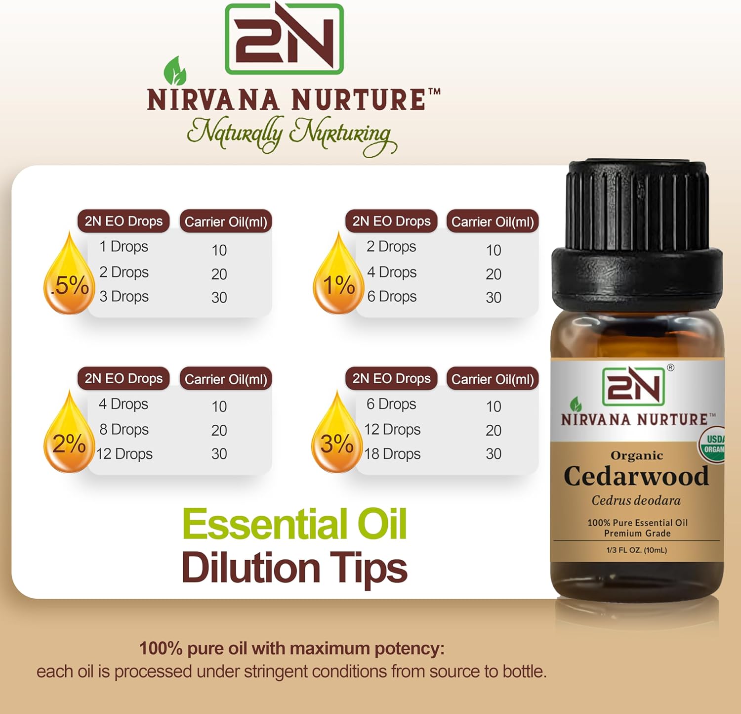 Cedarwood Essential Oil, USDA Certified Organic, 100% Pure Undiluted, Aromatherapy Oil for Diffuser, Hair & Skin Care