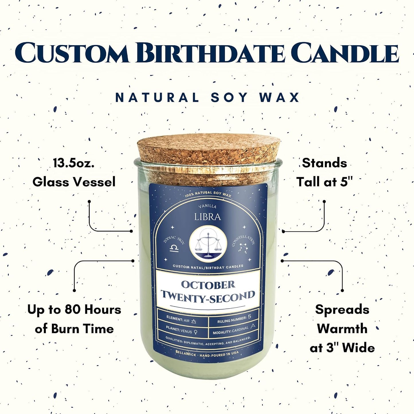 Birthday Candles - Custom Birthdate Astrological Zodiac Scented Candles. Astrology Gifts. All Natural Soy Wax. 75+ Hour Burn Time. Made in USA - July 11