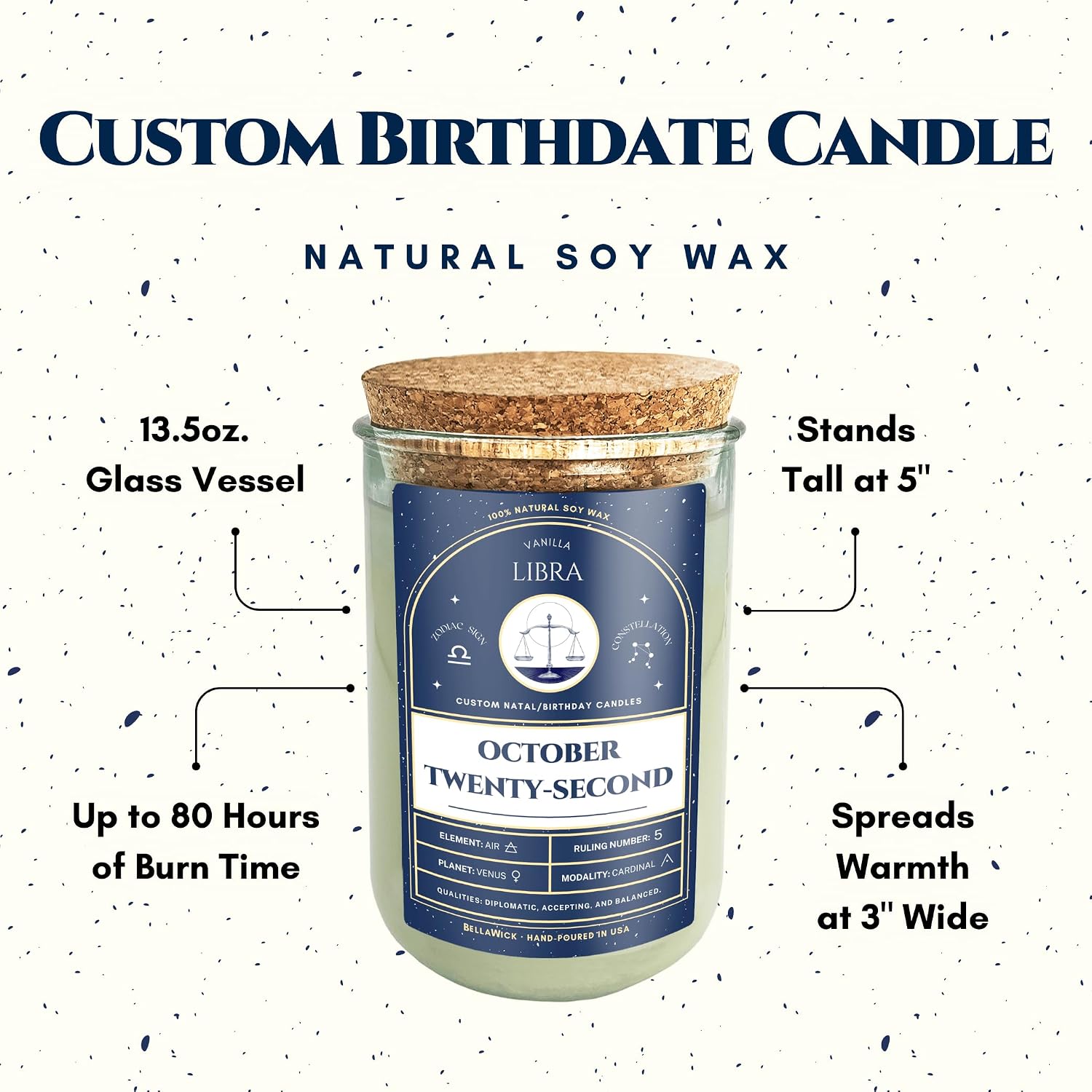 Birthday Candles - Custom Birthdate Astrological Zodiac Scented Candles. Astrology Gifts. All Natural Soy Wax. 75+ Hour Burn Time. Made in USA - July 11