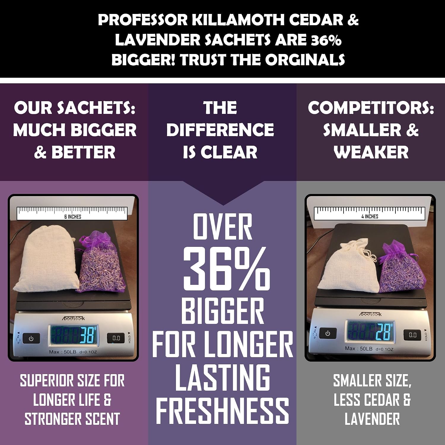 Professor Killamoth Cedar Chips and Lavender Sachets (20 Pack) - Stop Clothes Damage - Cedar and Lavendar Home Fragrance Sachets for Drawers and Closets