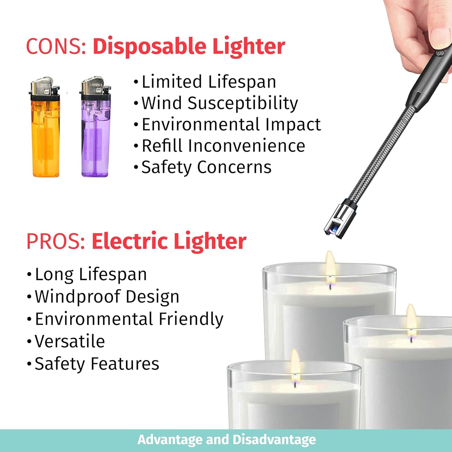 Custom Extra Long Electric Lighter, USB Rechargeable Candle Lighter, Reusable Electric Lighter with Charger for Indoor and Outdoor, Camping Essential for Men and Women, Engravable Designs (Black)