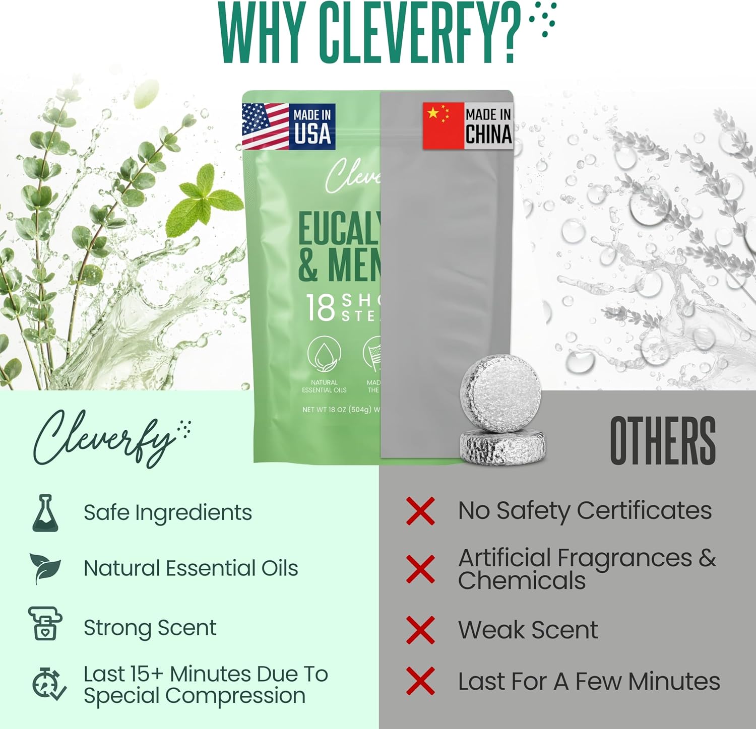 Cleverfy Eucalyptus Shower Steamers Aromatherapy - Birthday Gifts for Women, Mom, Wife, Grandma, Her, Best Friend, Daughter, Sister, Teens & Girlfriend - 18 Tablets