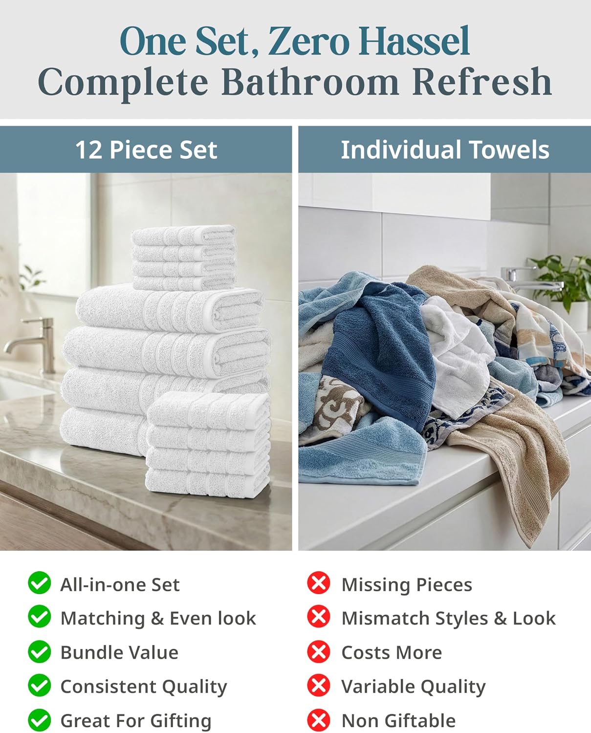 Casa Platino 100% Cotton Turkish Bath Towel Set 12 Pieces - Super Soft, Absorbent & Quick Dry - 4 Bath, 4 Washcloths, 4 Hand Towels for Bathroom - Hotel Quality, Ideal for Spa, Gym & Travel - White