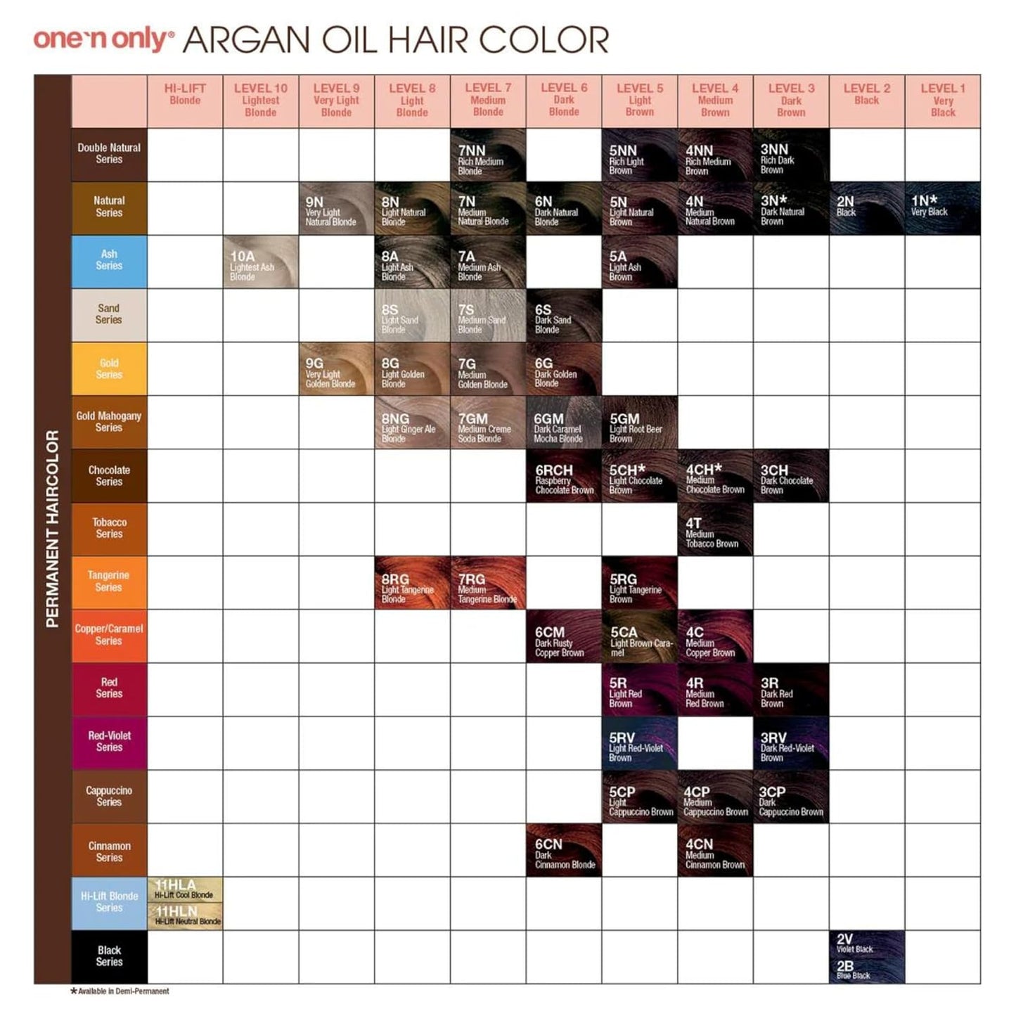 One N' Only Permanent Hair Color - Permanent Hair Dye Made with Argan Oil - Delivers Rich, Accurate Tones with Gray Coverage - Improves Moisture & Elasticity - 3NN Rich Natural Dark Brown (3 oz)