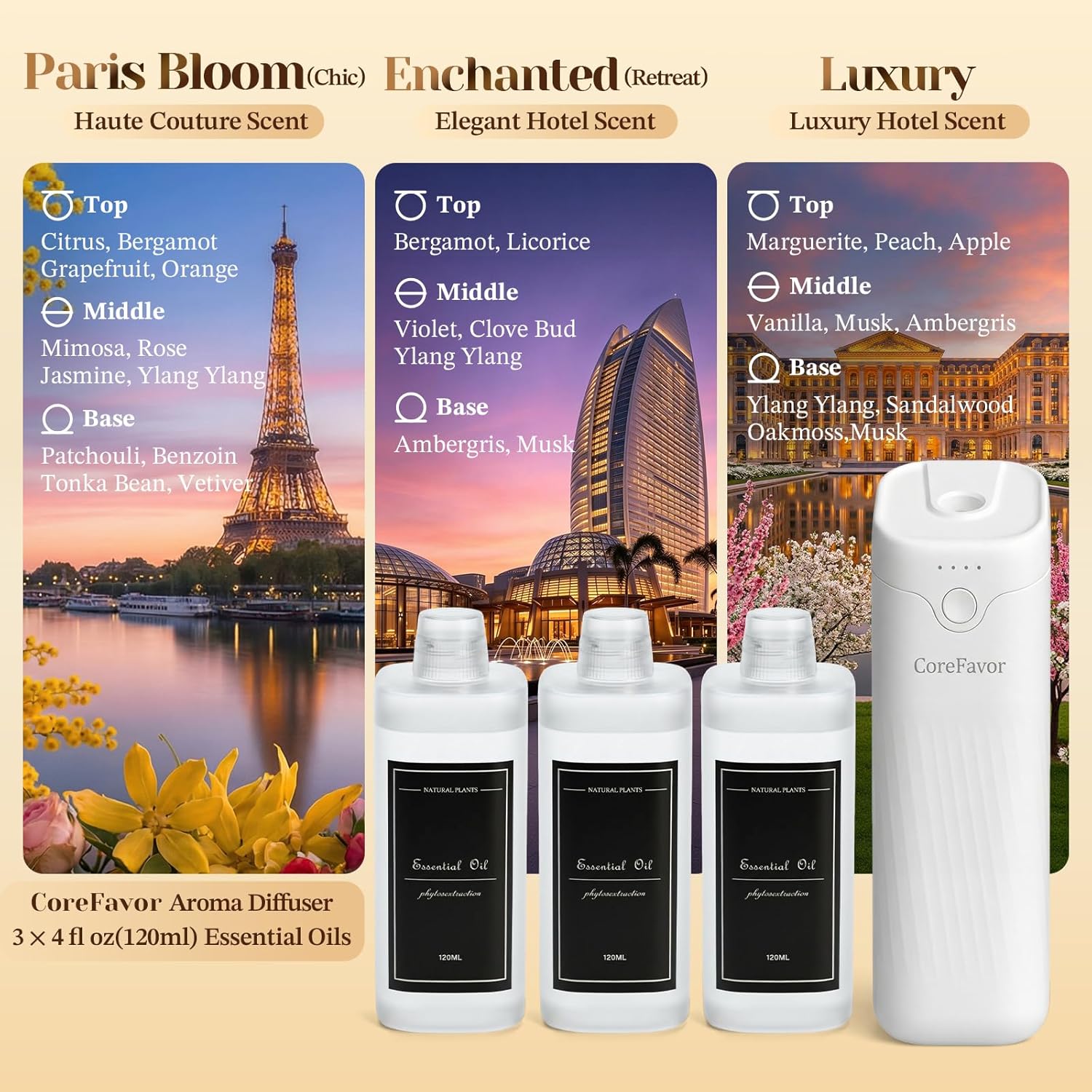 Waterless Essential Oil Diffuser (M60) with 3x120ml Oil, Rechargeable Portable Battery-Operated Cold Air Aroma Scent Machine, 4 Adjustable Intensity Levels, Quiet Diffuser for Home Car