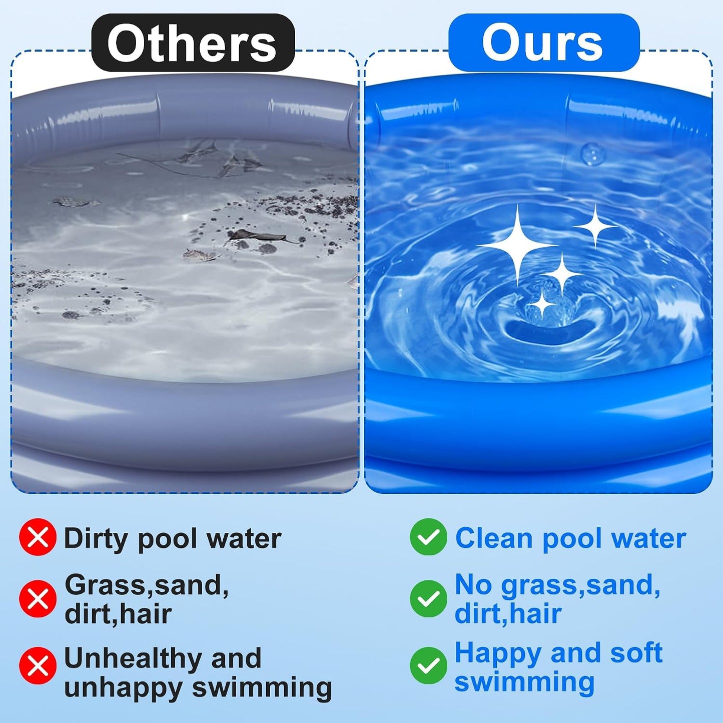 2 Pack Inflatable Pool Foot Bath Basin Swimming Pool Foot Soaking Wash Basin Tub Feet Bath Tray with Pump for Pools Entry Ladder Portable Above Ground Pools Accessories