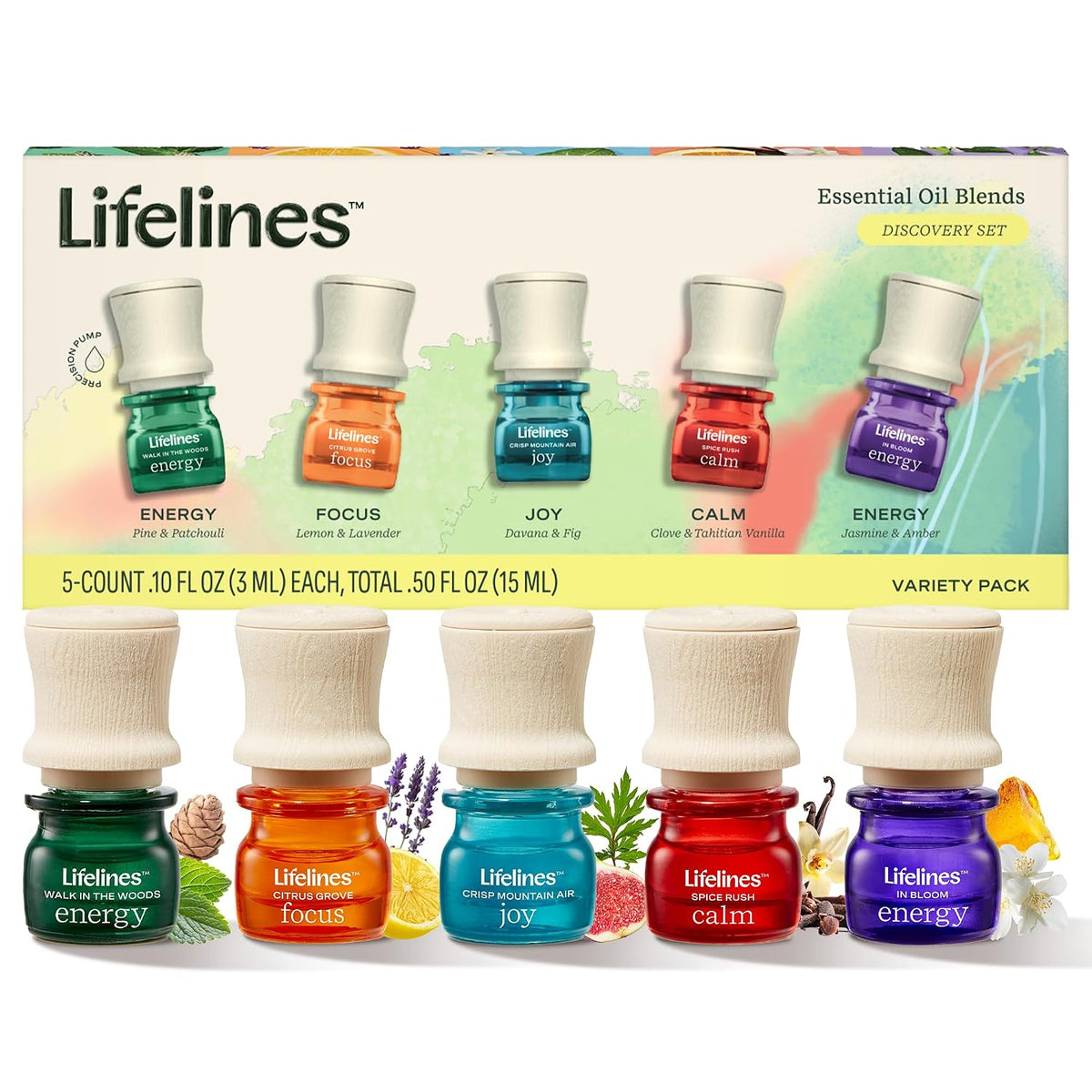 Lifelines Essential Oil Blends