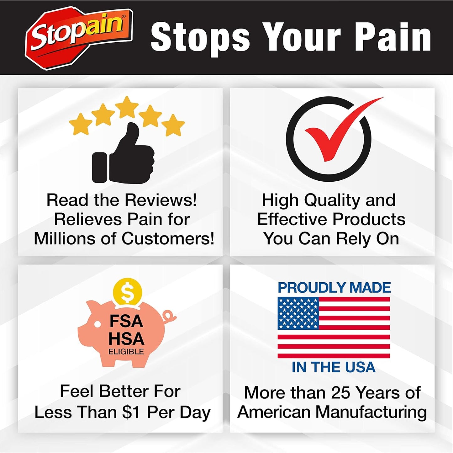 Stopain Migraine Pain Relief Gel Pump, 1.62oz, USA Made, Max Strength Fast Acting Research Proven Topical Effective at Any Stage, No Known Side Effects or Drug Interactions, HSA FSA Approved Products