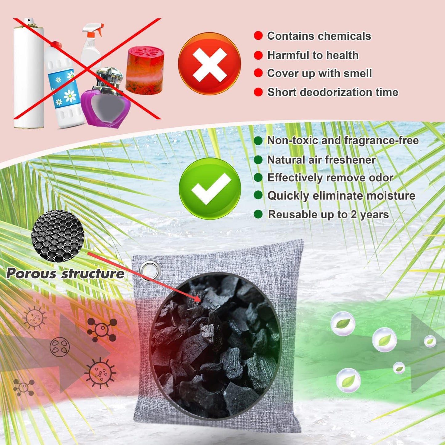 Activated Charcoal Odor Absorber for Strong Odor, Basement, Cars, Closets, Shoes, Smoke. 3 Pack Bamboo Charcoal Air Purifying Bags Deodorizer Odor Eliminator for Home