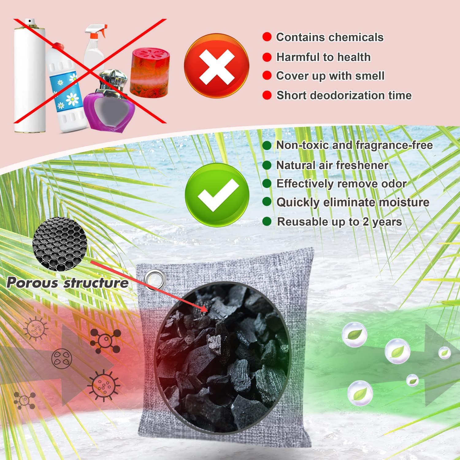 Activated Charcoal Odor Absorber for Strong Odor, Basement, Cars, Closets, Shoes, Smoke. 3 Pack Bamboo Charcoal Air Purifying Bags Deodorizer Odor Eliminator for Home