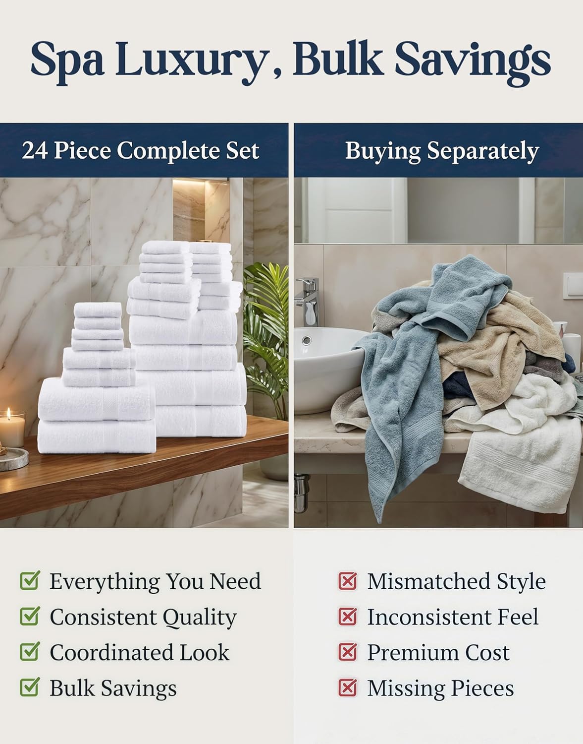 LANE LINEN 100% Cotton Bathroom Towel Set of 24 piece - 4 Bath, 4 Fingertip, 6 Hand, 8 Washcloths, 2 Bath Sheets - Soft, Durable & Absorbent - Hotel & Spa-Quality Design - White Towels