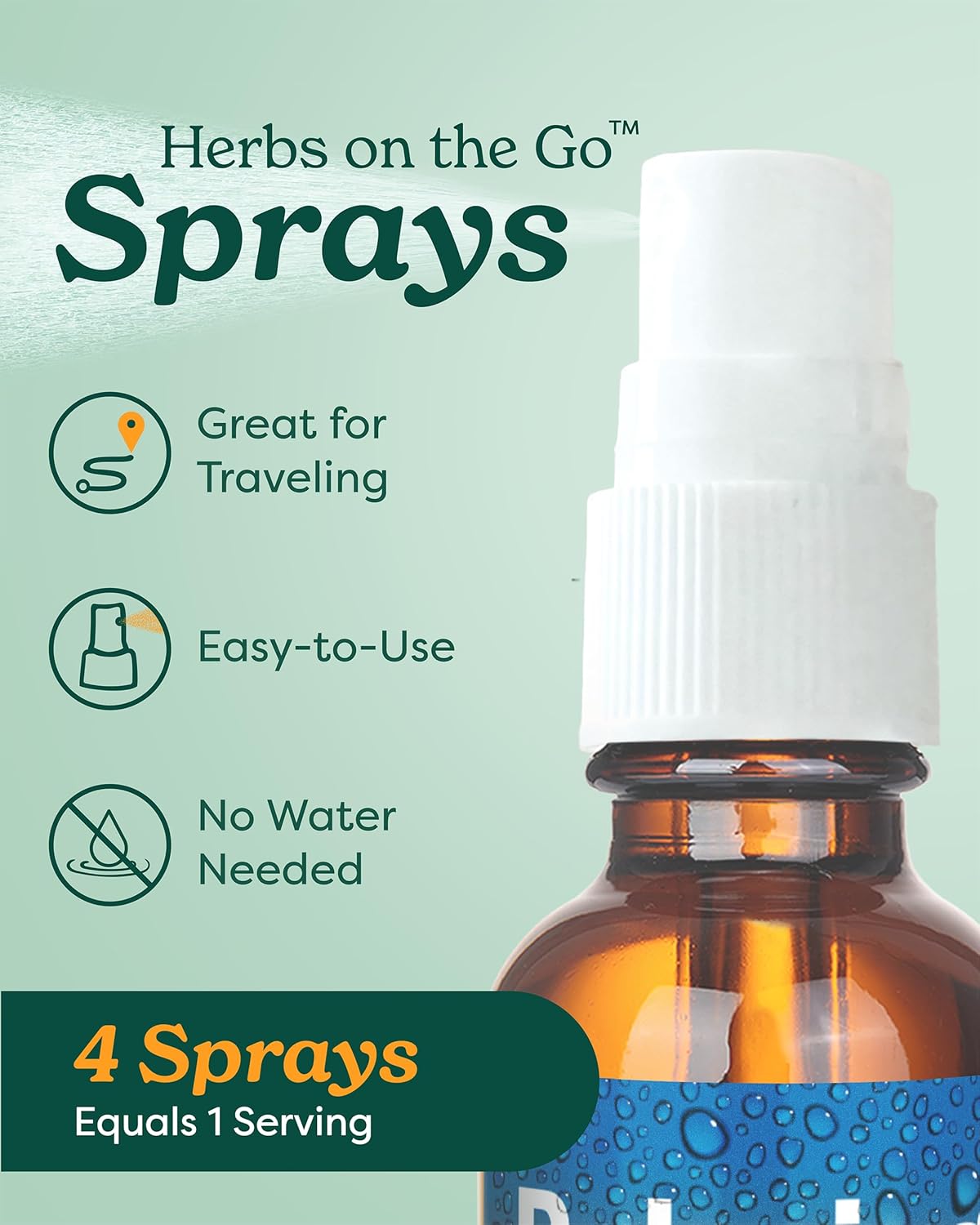 Herb Pharm Herbs on The Go Portable Spray, Daily Stress, 1 Oz
