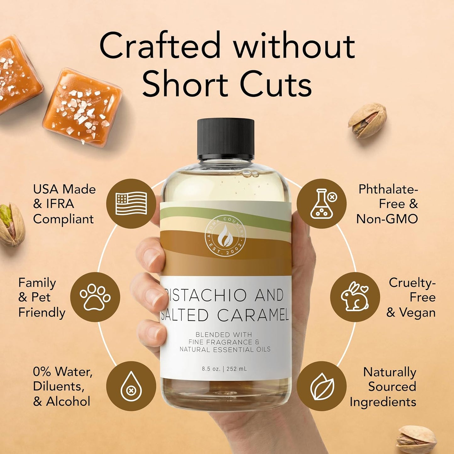 Aroma Country Pistachio & Salted Caramel Diffuser Oil - Luxury Dessert-Inspired Nutty Caramel Fragrance Oil, Home Aroma for Diffusers & Room Spray - Premium Aromatherapy Oils & Home Scent (4 Fl Oz)