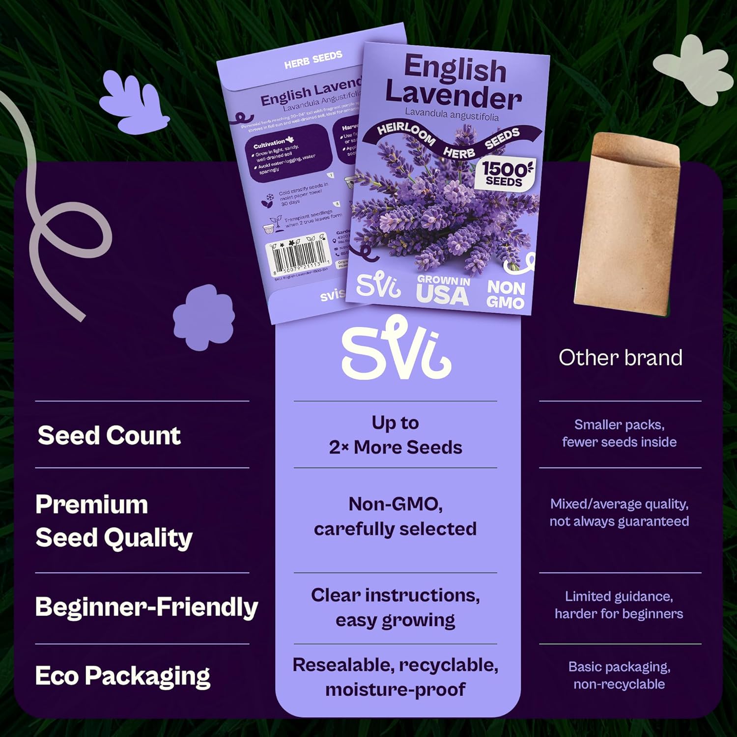 SVI 1500 English Lavender Seeds for Planting (Lavandula angustifolia) – Fragrant Perennial Lavender Flowers – Heirloom Herb Seeds for Borders, Herb Garden & Containers, Wildflower Meadows